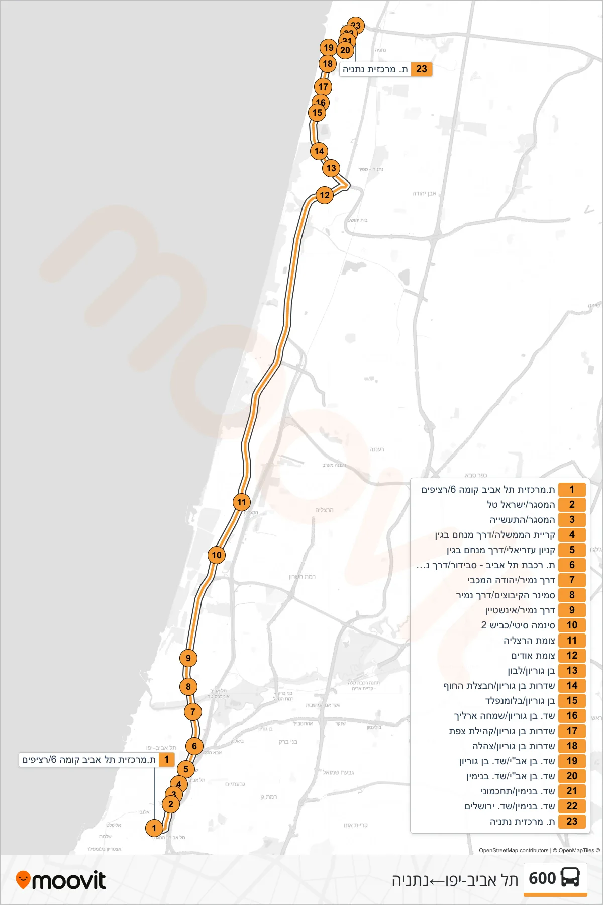 600 bus Line (Tel Aviv-Yafo‎→Netanya) route and stops on a map