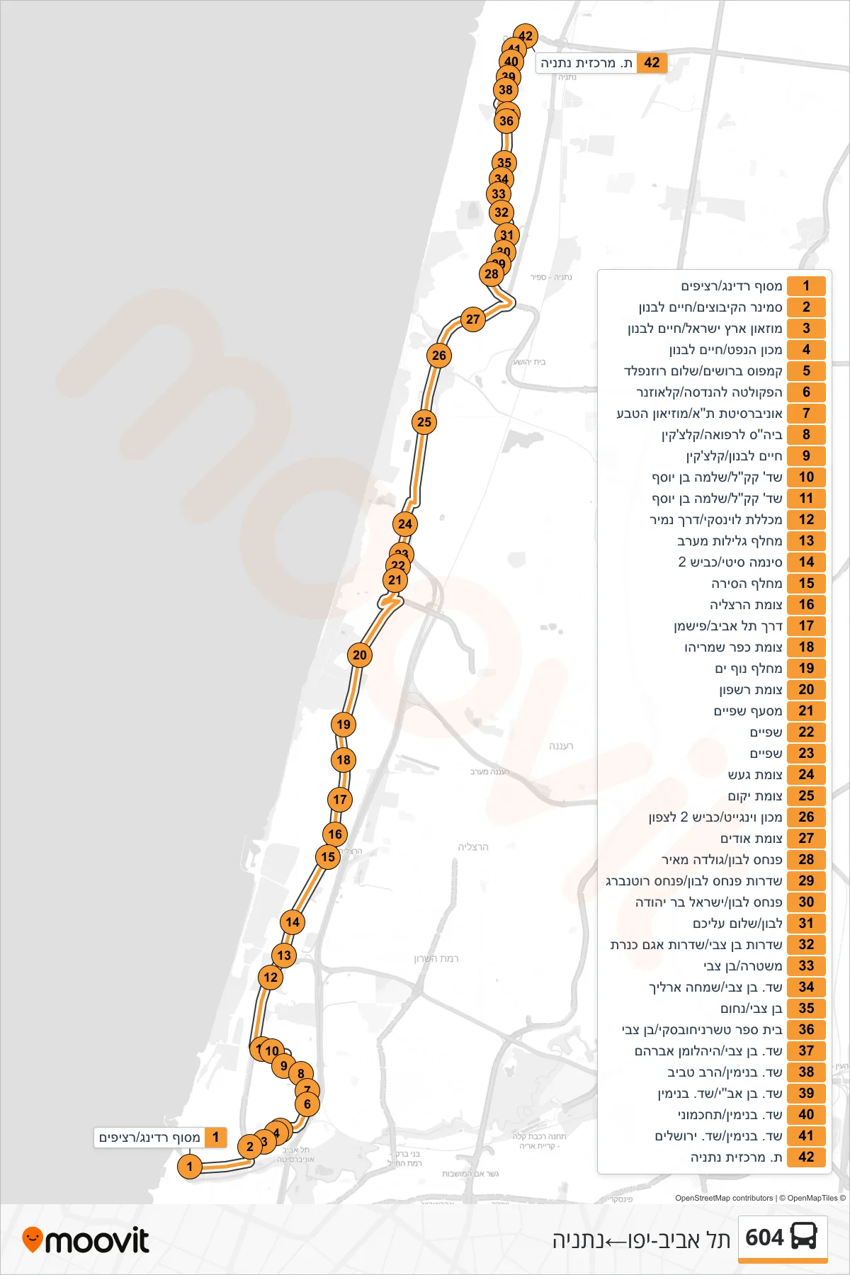 604 bus Line (Tel Aviv-Yafo‎→Netanya) route and stops on a map