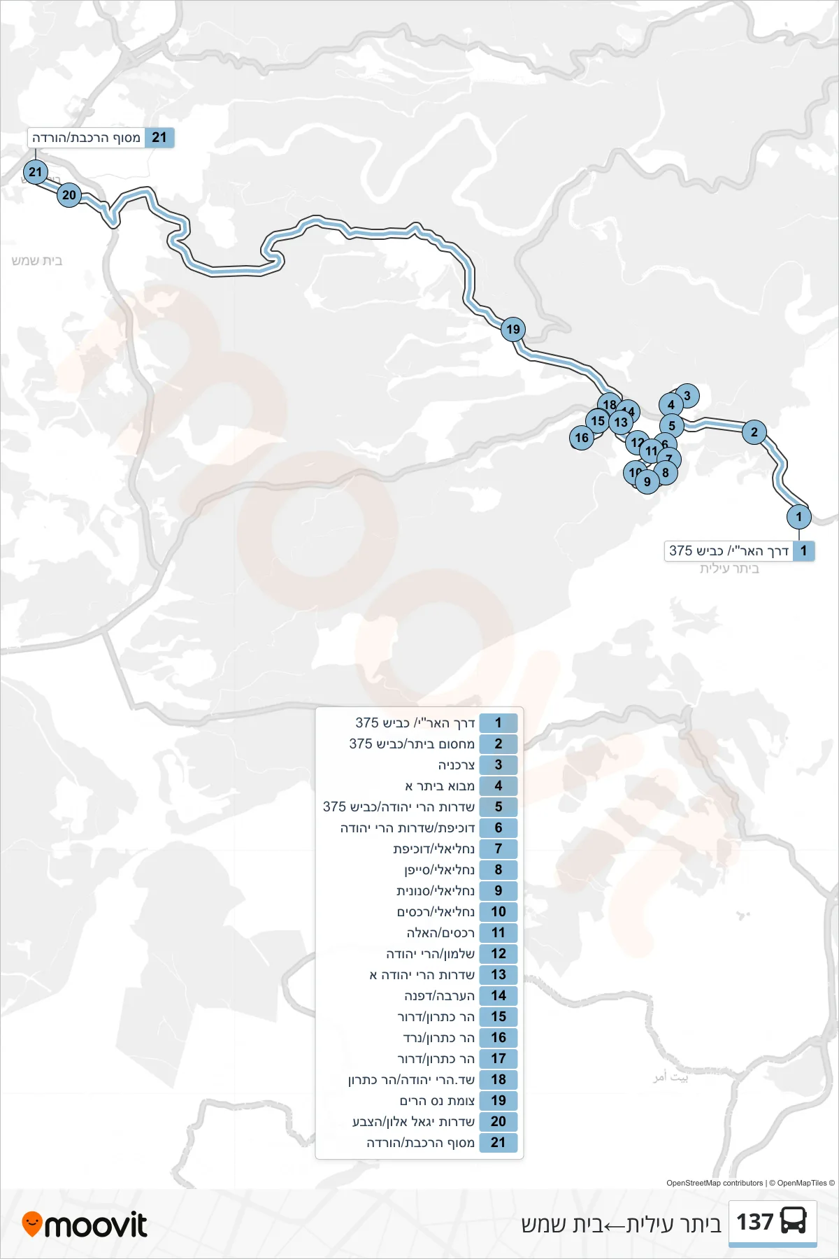137 bus Line (Beitar Illit‎→Beit Shemesh) route and stops on a map