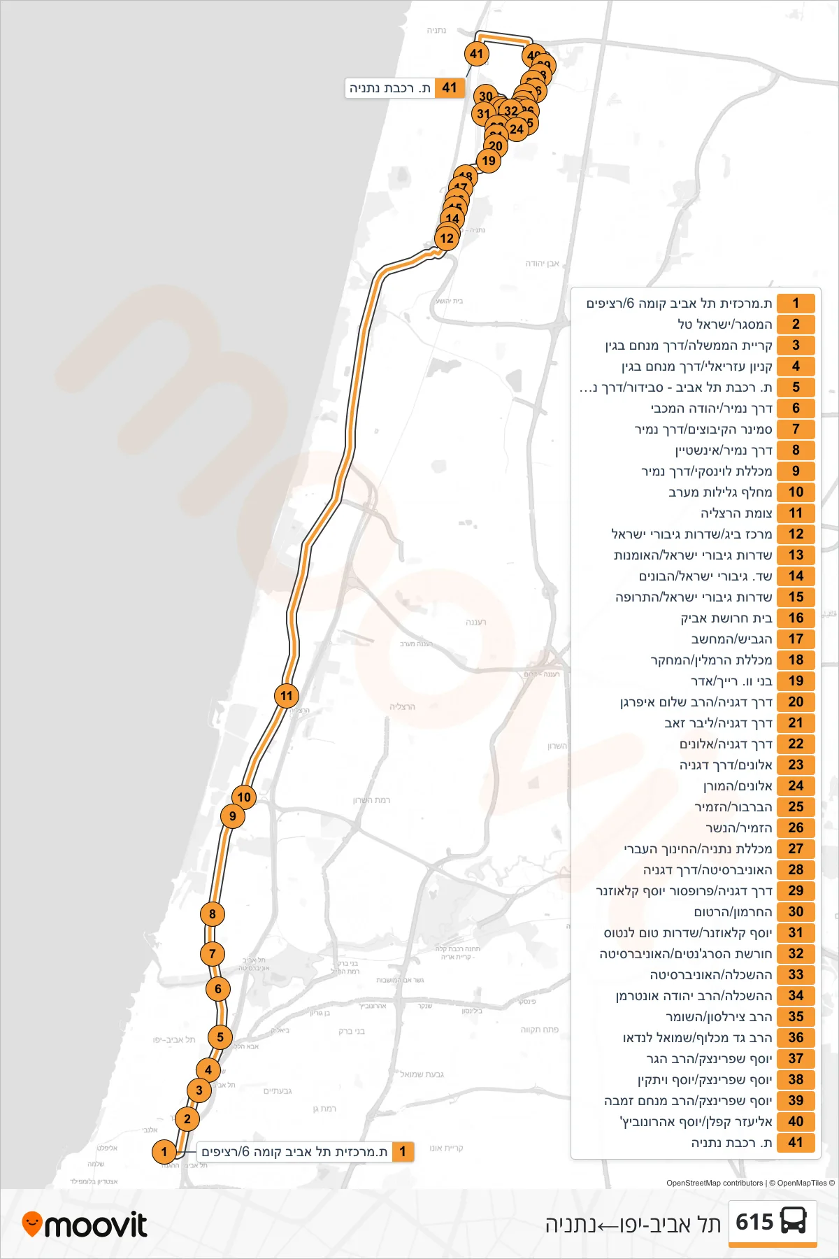 615 bus Line (Tel Aviv-Yafo‎→Netanya) route and stops on a map