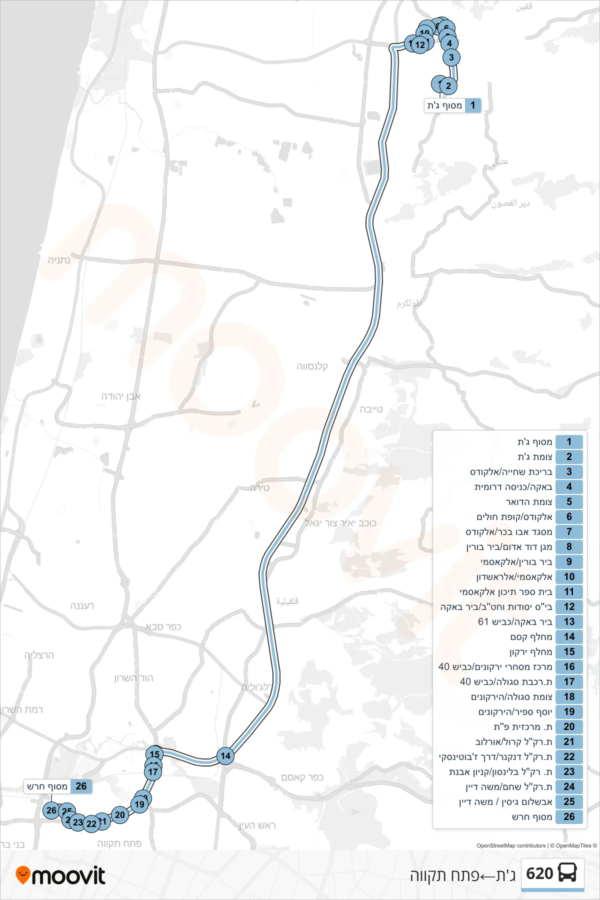 620 bus Line (Jatt‎→Petah Tikva) route and stops on a map