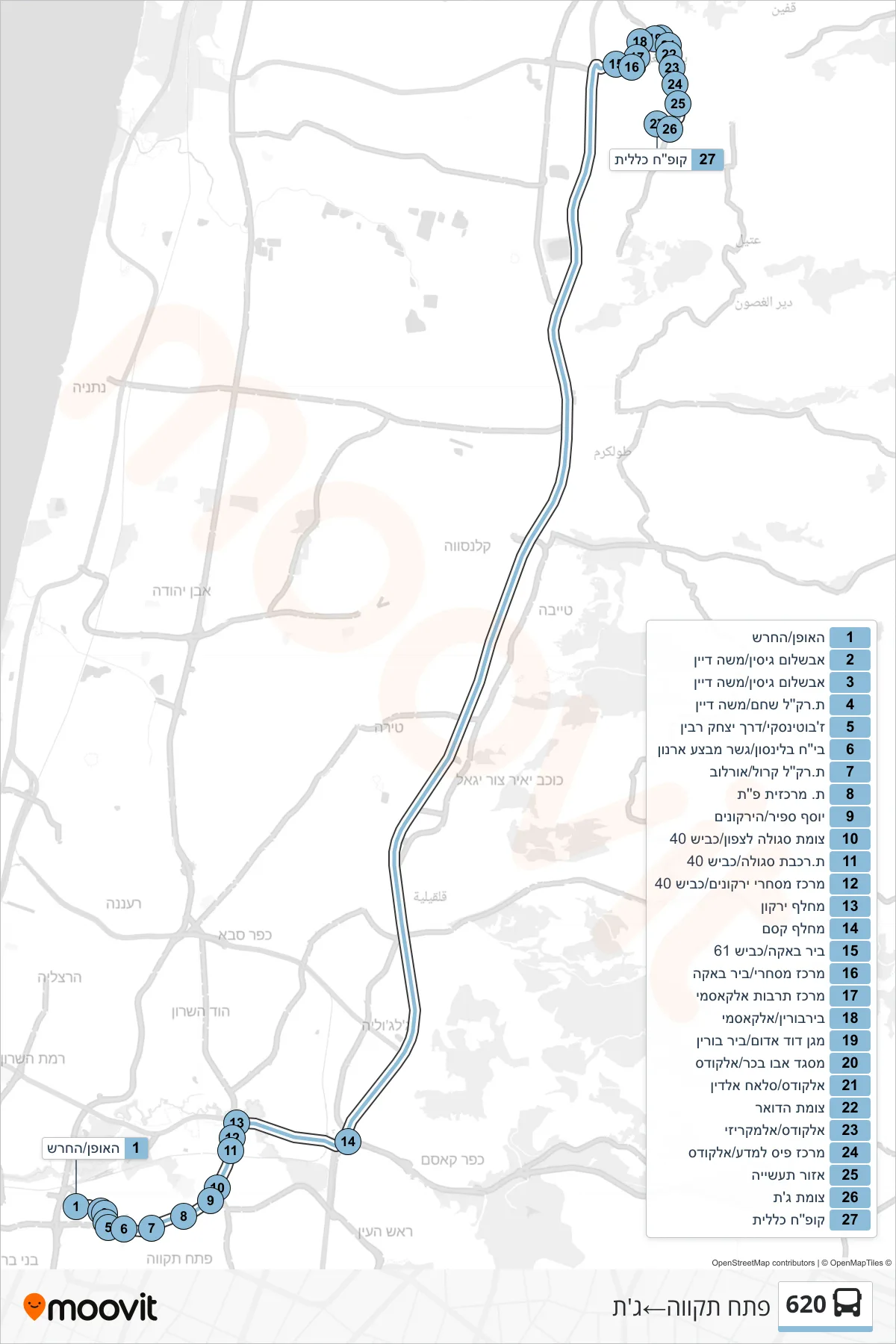 620 bus Line (Petah Tikva‎→Jatt) route and stops on a map