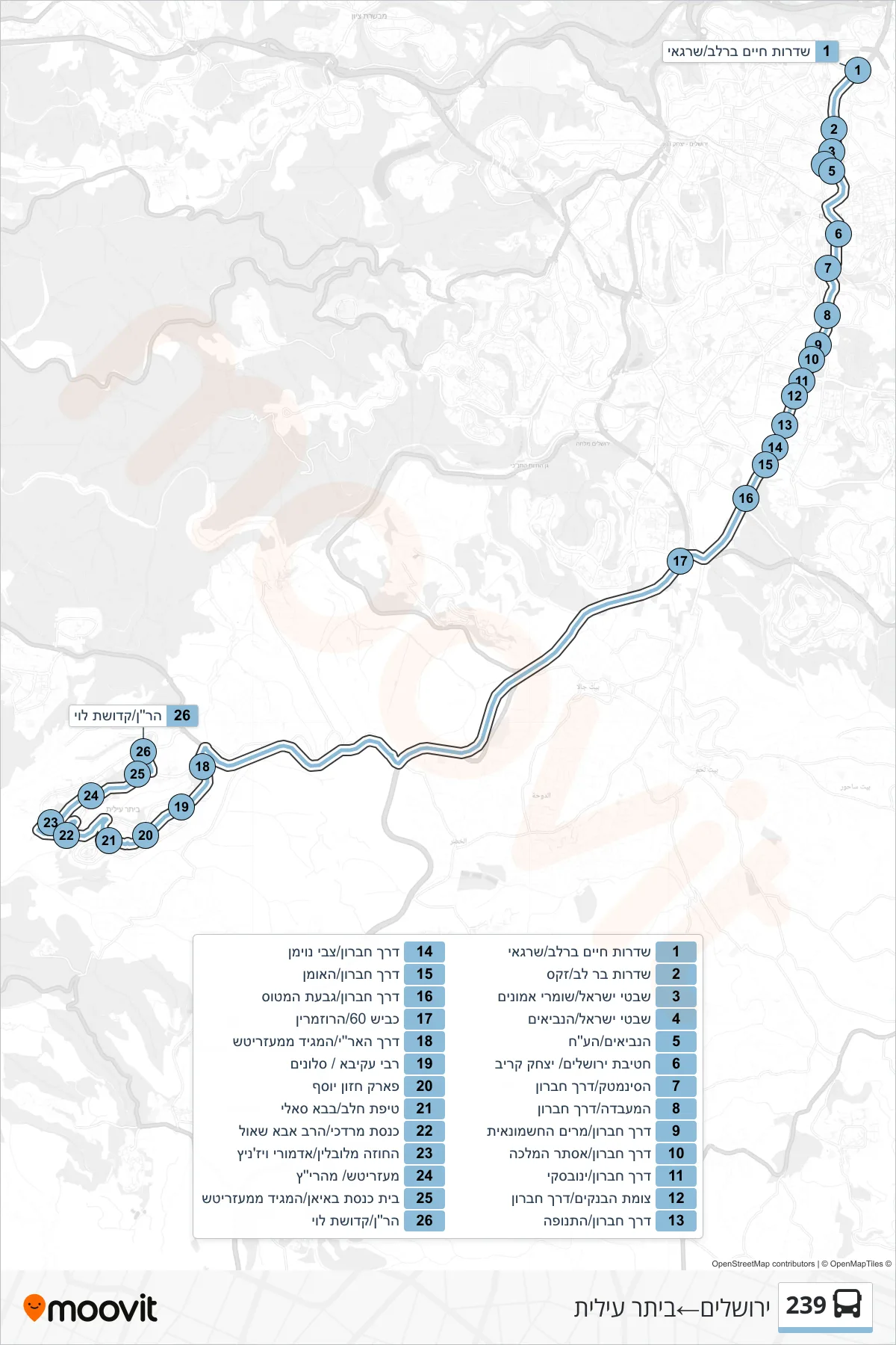 239 bus Line (Jerusalem‎→Beitar Illit) route and stops on a map