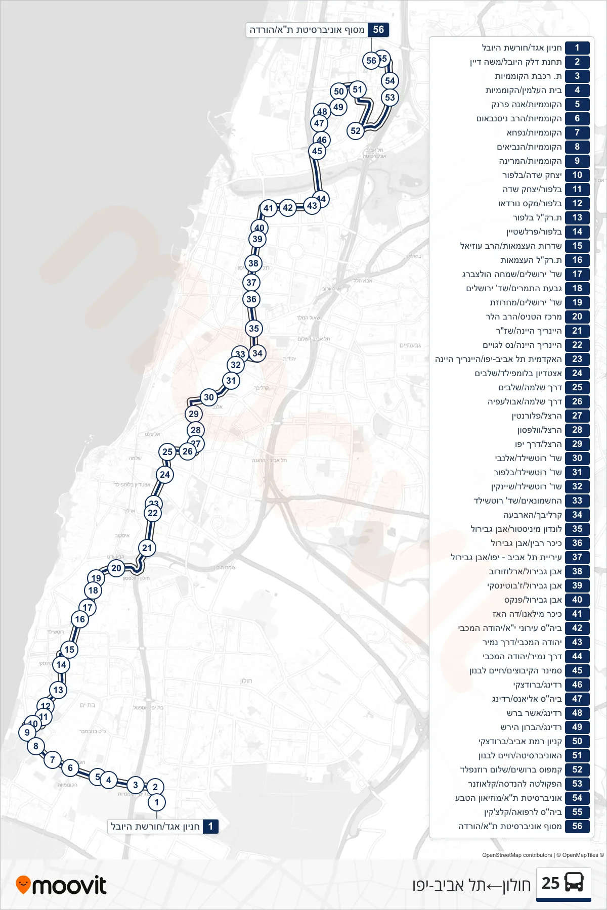 25 bus Line (Holon‎→Tel Aviv-Yafo) route and stops on a map
