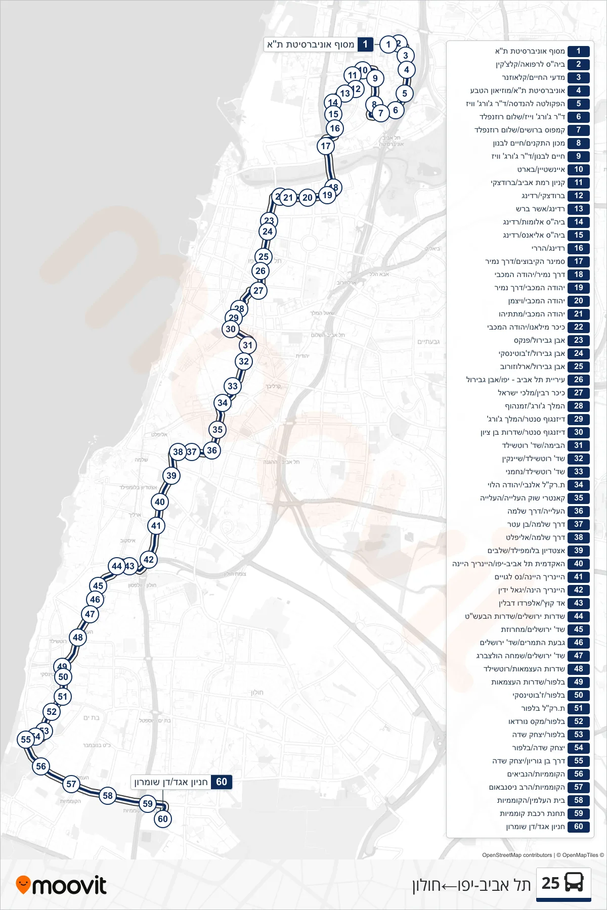 25 bus Line (Tel Aviv-Yafo→Holon) route and stops on a map