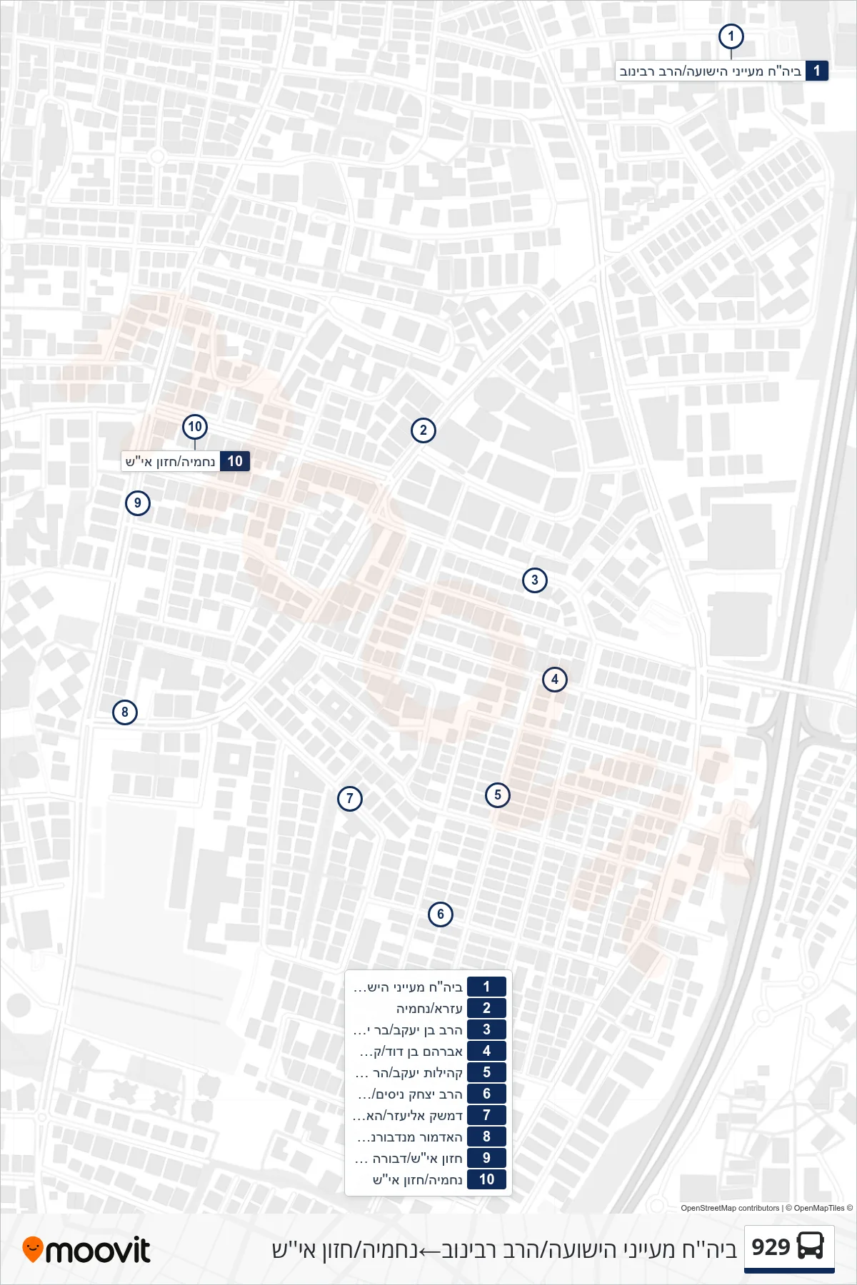 929  Line (Mayanei HaYeshua Hospital/Rabbi Rabinov‎→Nehemia/Chazon Ish) route and stops on a map