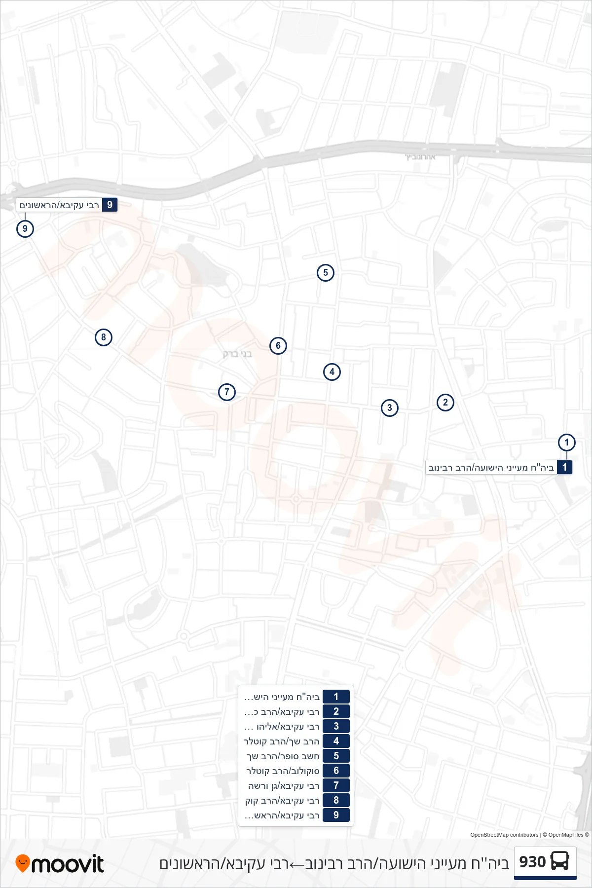 930 bus Line (Mayanei HaYeshua Hospital/Rabbi Rabinov‎→Rabbi Akiva/HaRishonim) route and stops on a map