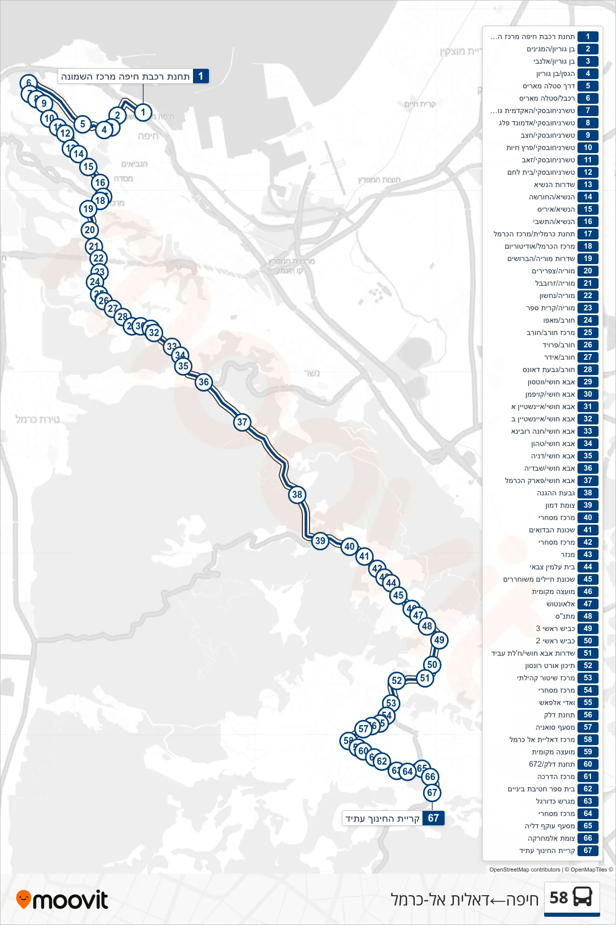 58 bus Line (Haifa‎→Daliyat al-Karmel) route and stops on a map