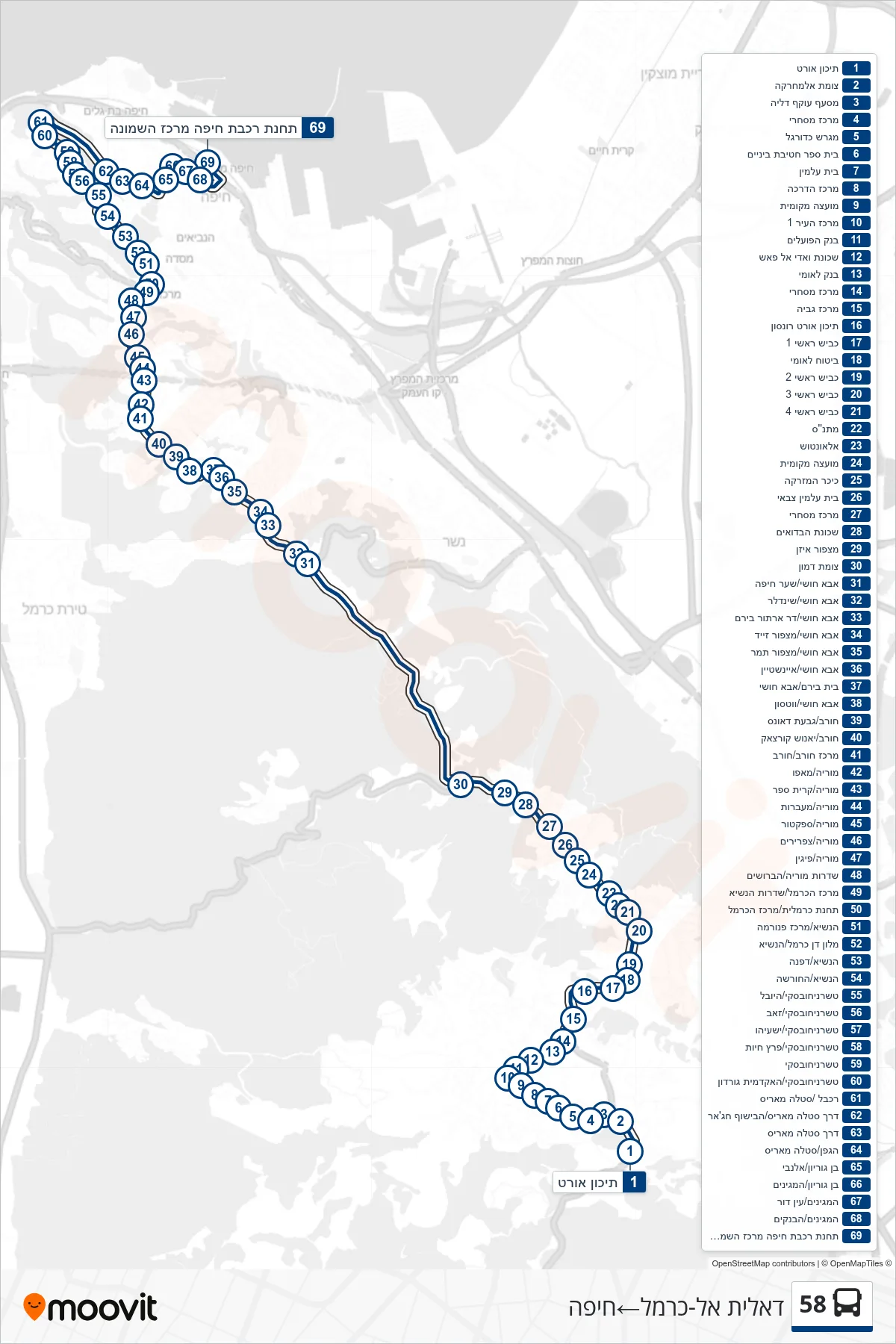 58 bus Line (Daliyat al-Karmel‎→Haifa) route and stops on a map