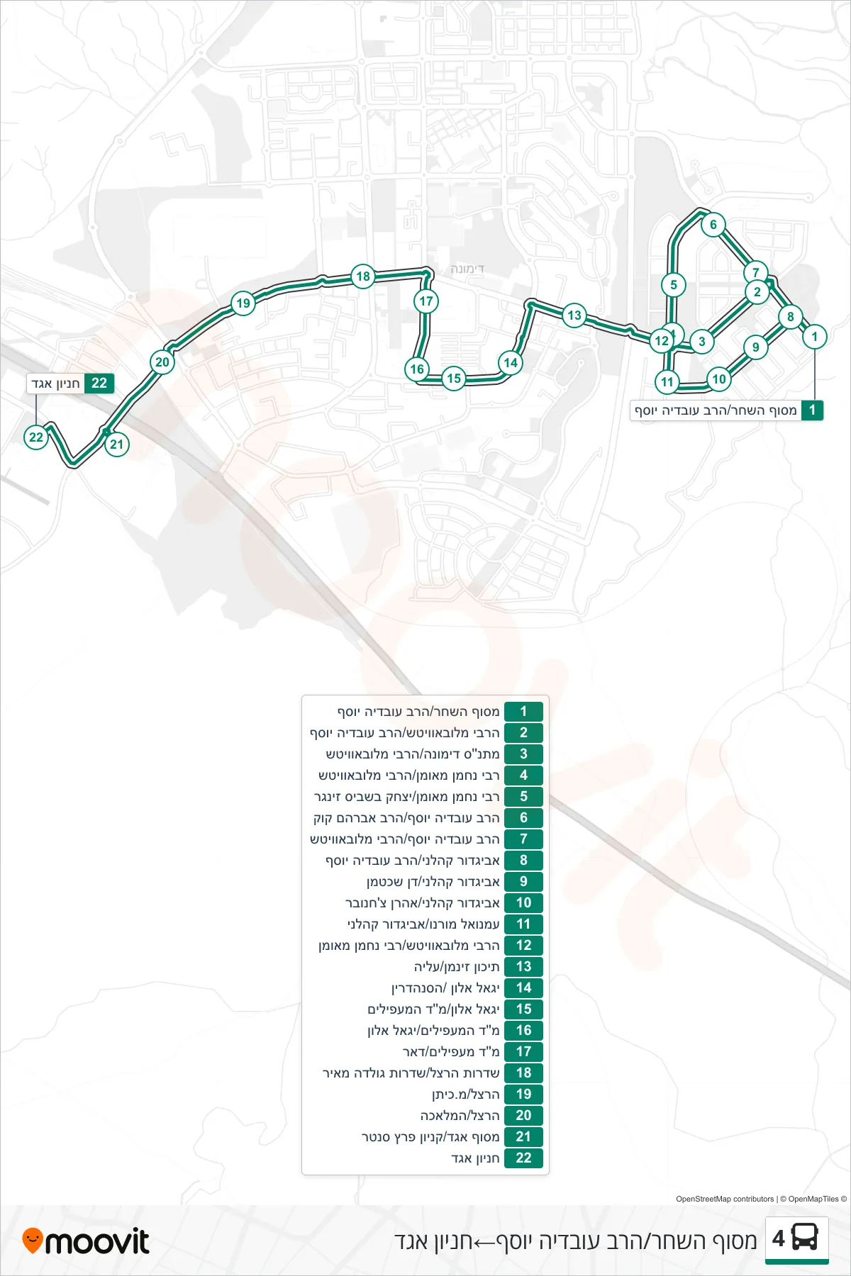 4 bus Line (HaShachar Terminal/Rav Ovadia Yosef‎→Egged Parking Lot) route and stops on a map
