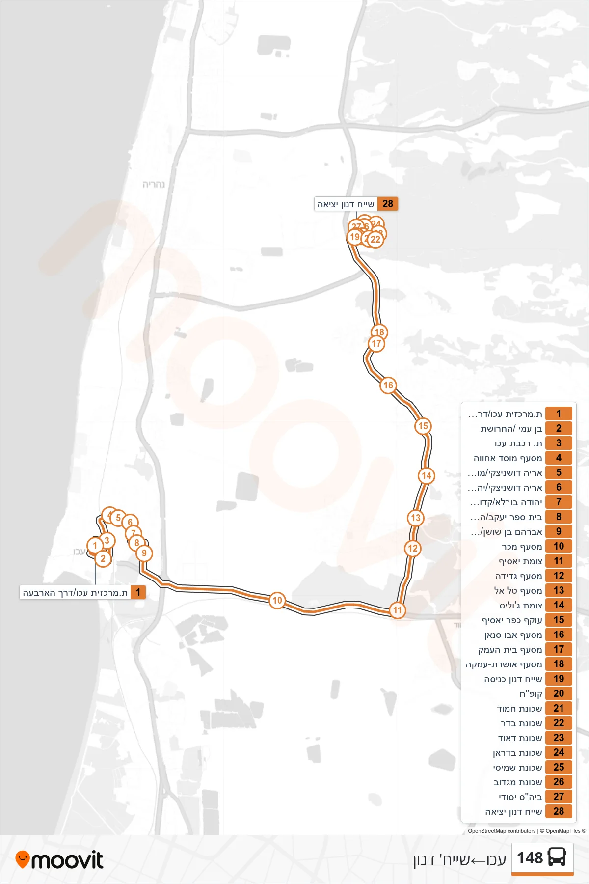 148 bus Line (Acre‎→Sheikh Danun) route and stops on a map