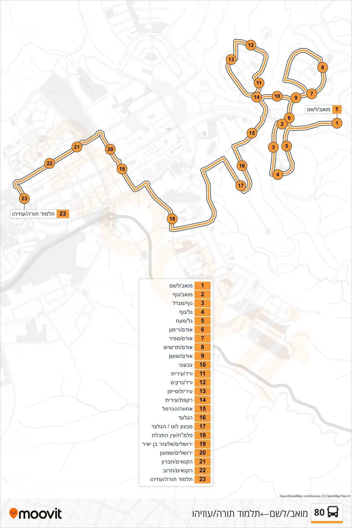 80  Line (Moav/Leshem‎→Talmud Torah/Uziyahu) route and stops on a map