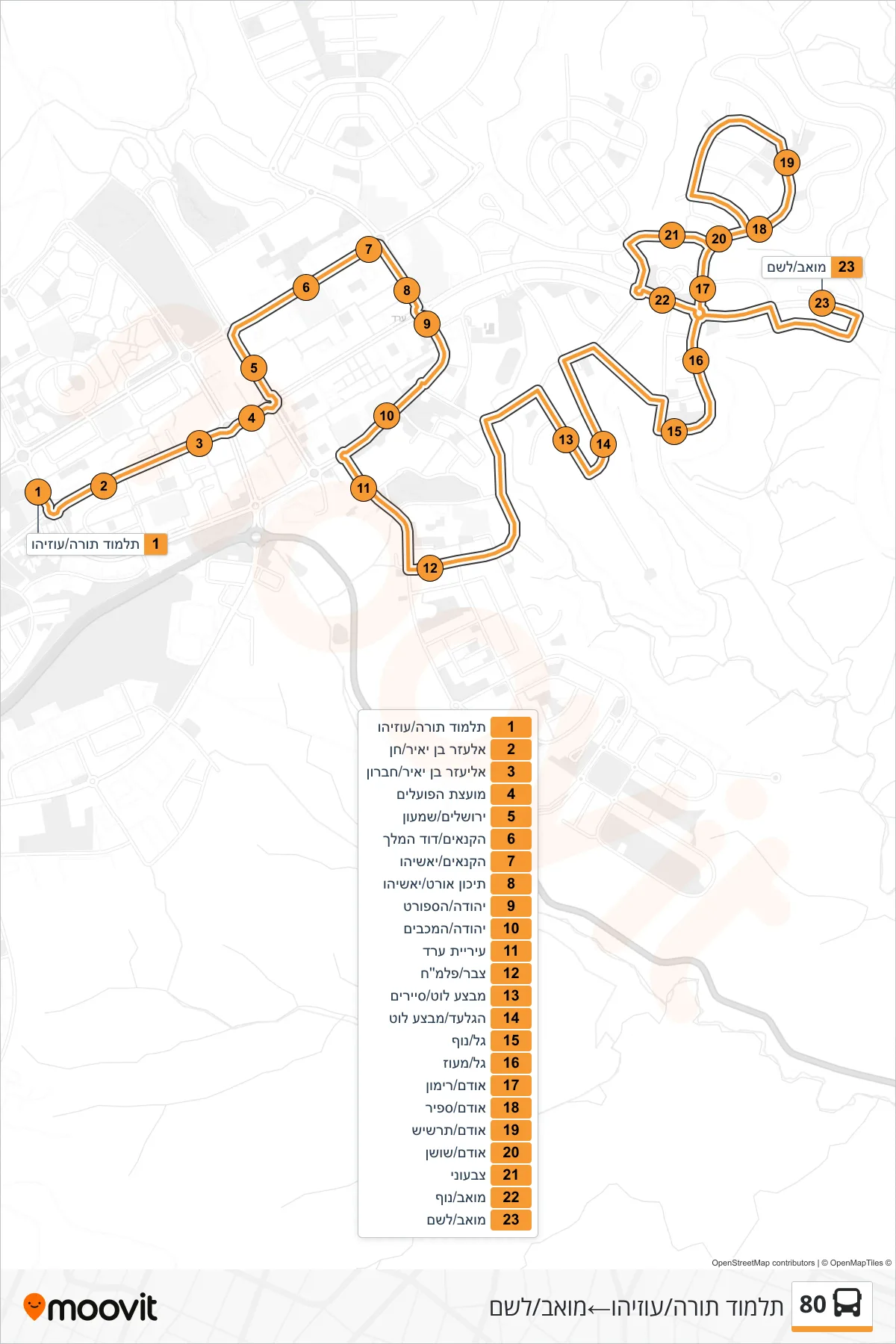 80 Line (Talmud Torah/Uziyahu→Moav/Leshem) route and stops on a map