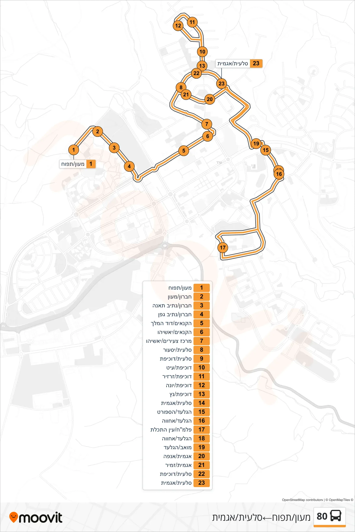 80 Line (Maon/Tapuach→Sela'it/Agamit) route and stops on a map