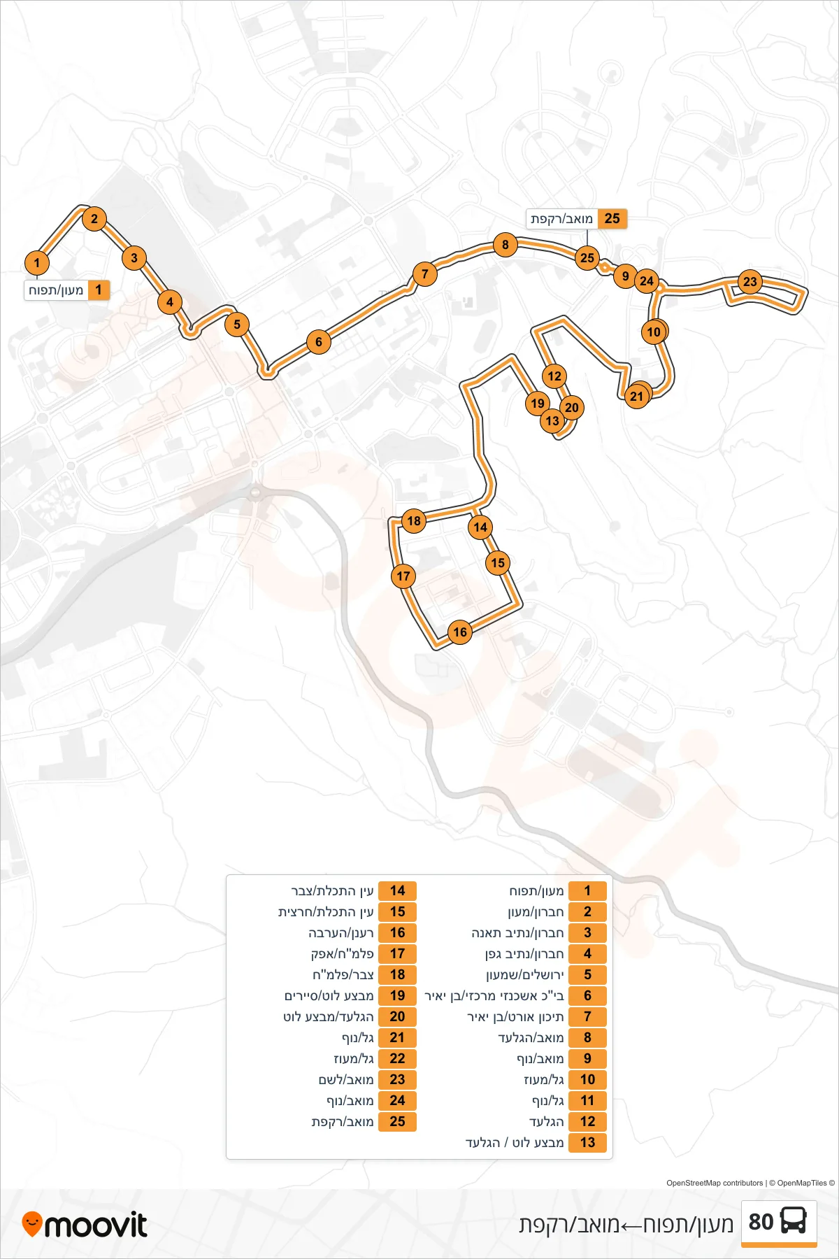 80 Line (Maon/Tapuach→Moav/Rakefet) route and stops on a map