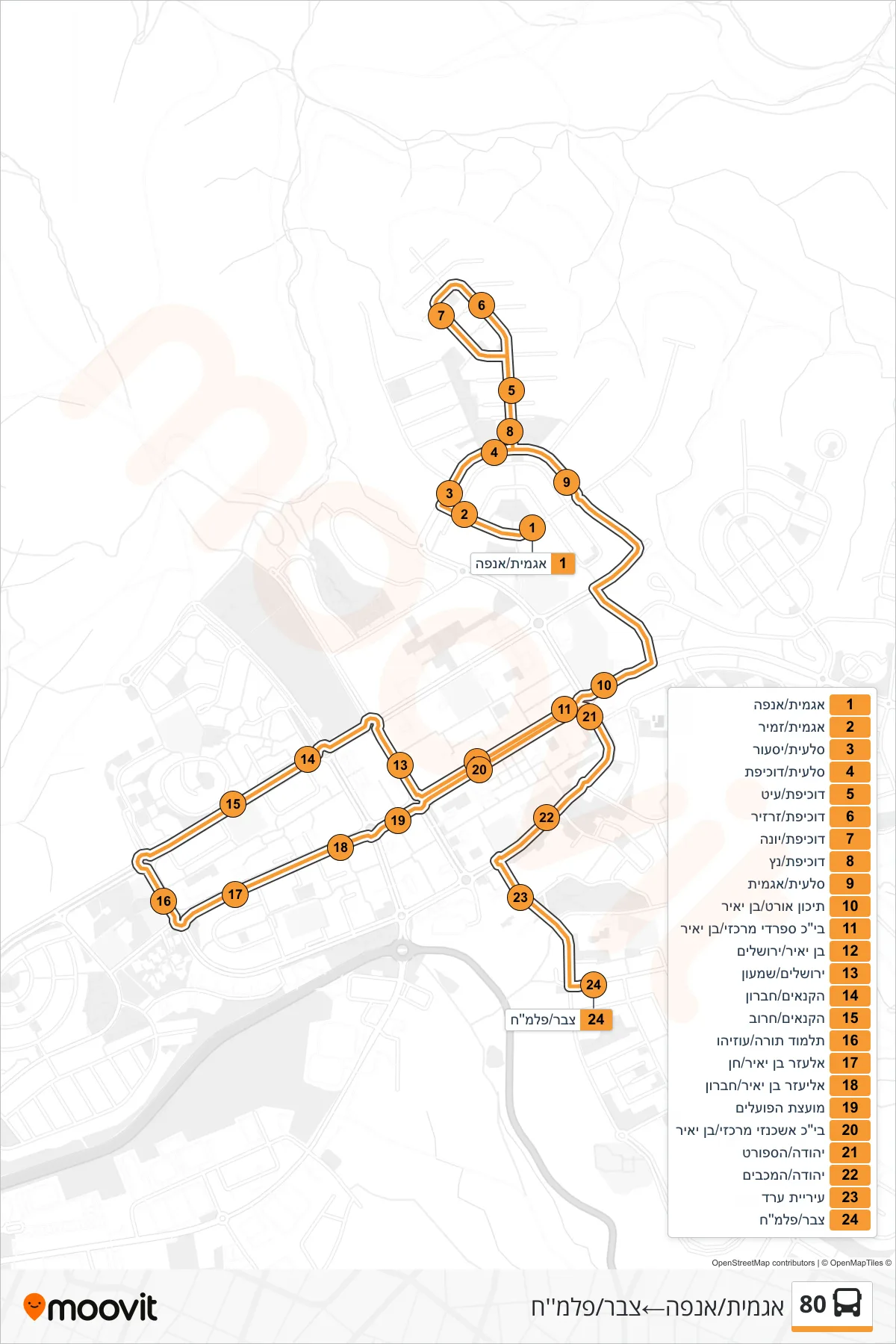 80 Line (Agamit/Anafa→Tzabar/Palmach) route and stops on a map