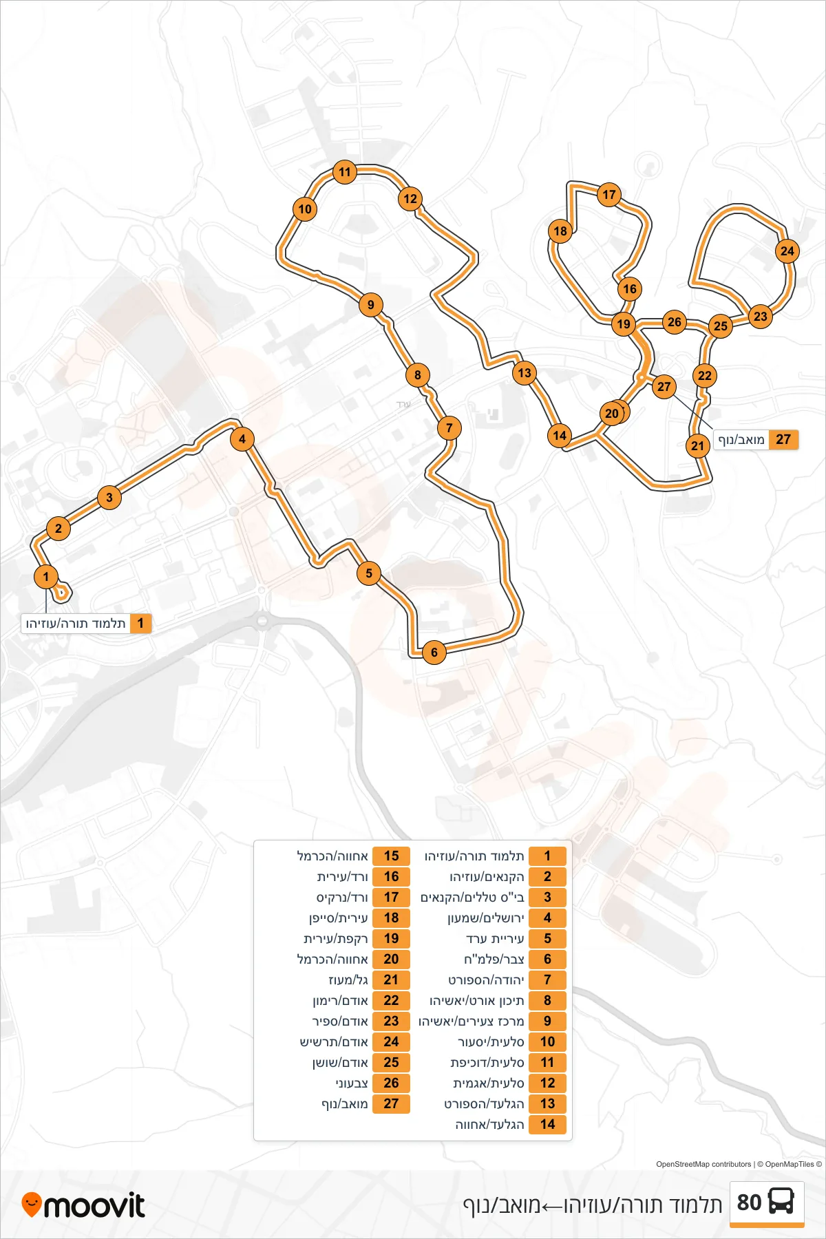 80 bus Line (Talmud Torah/Uziyahu→Moav/Nof) route and stops on a map