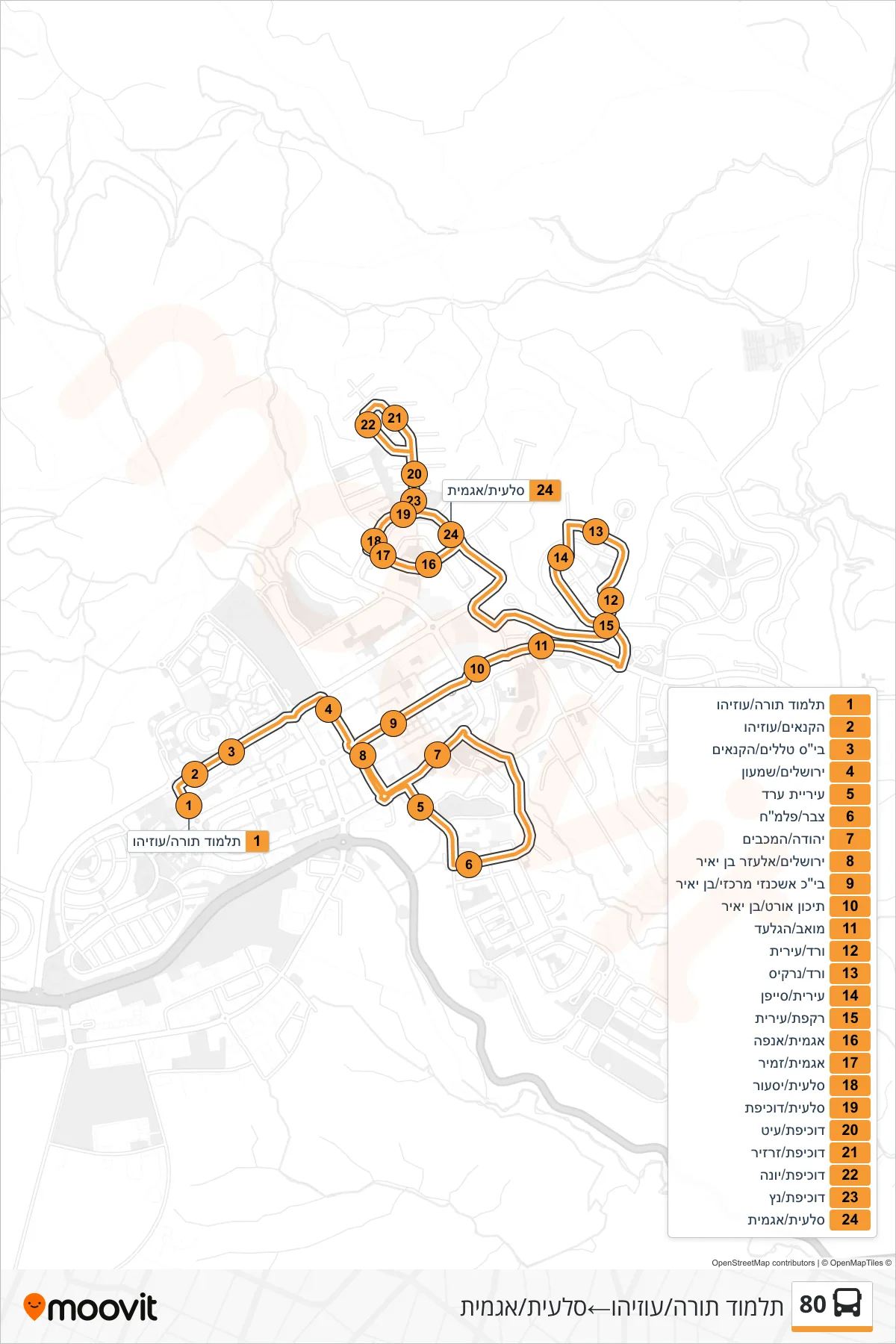 80 bus Line (Talmud Torah/Uziyahu→Sela'it/Agamit) route and stops on a map