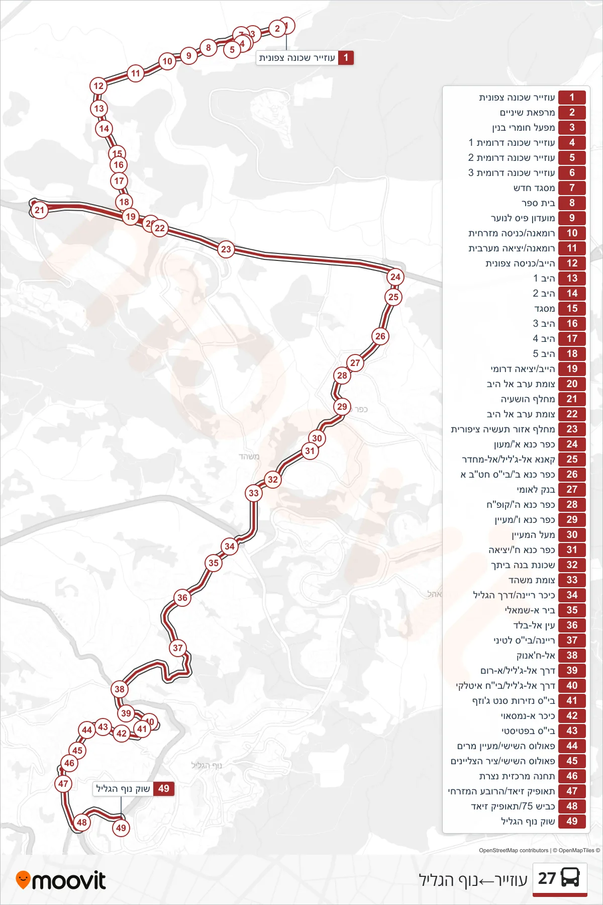 27 bus Line (Uzeir‎→Nof HaGalil) route and stops on a map