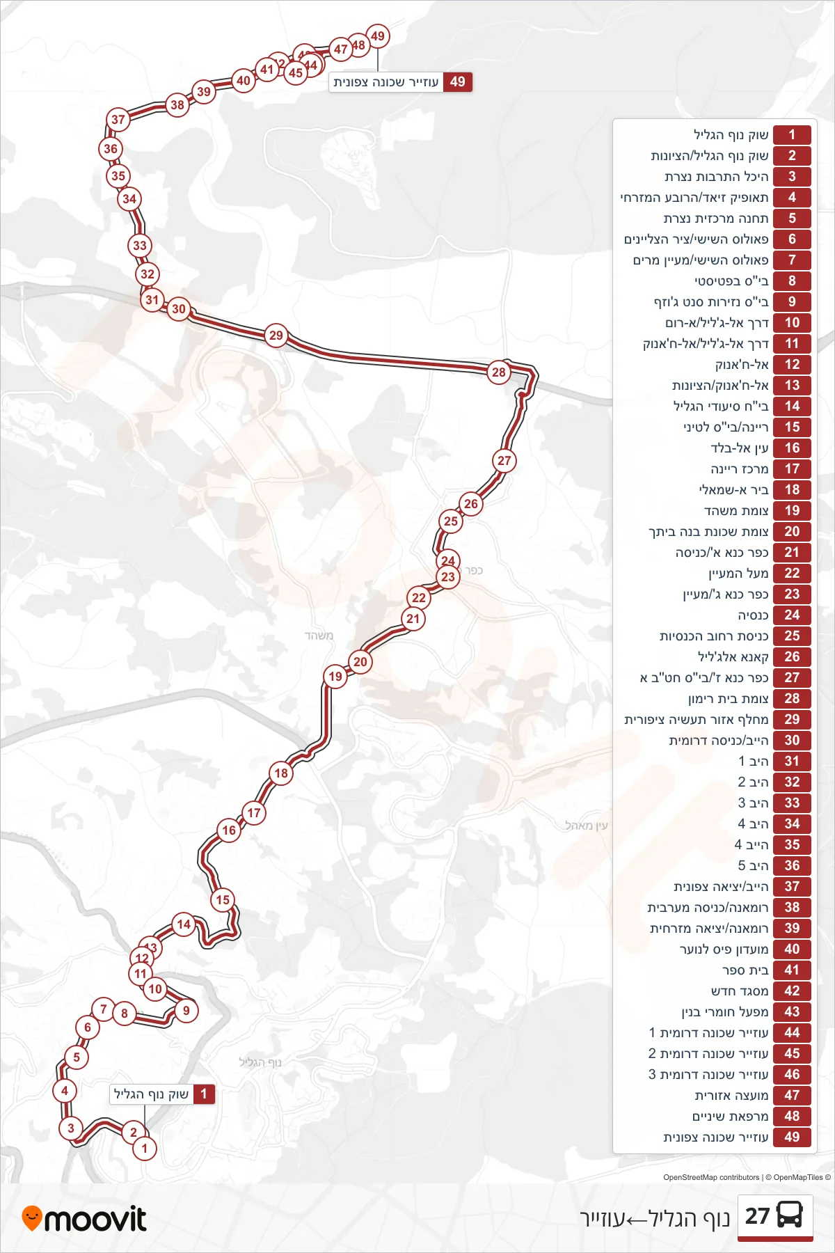 27 bus Line (Nof HaGalil‎→Uzeir) route and stops on a map