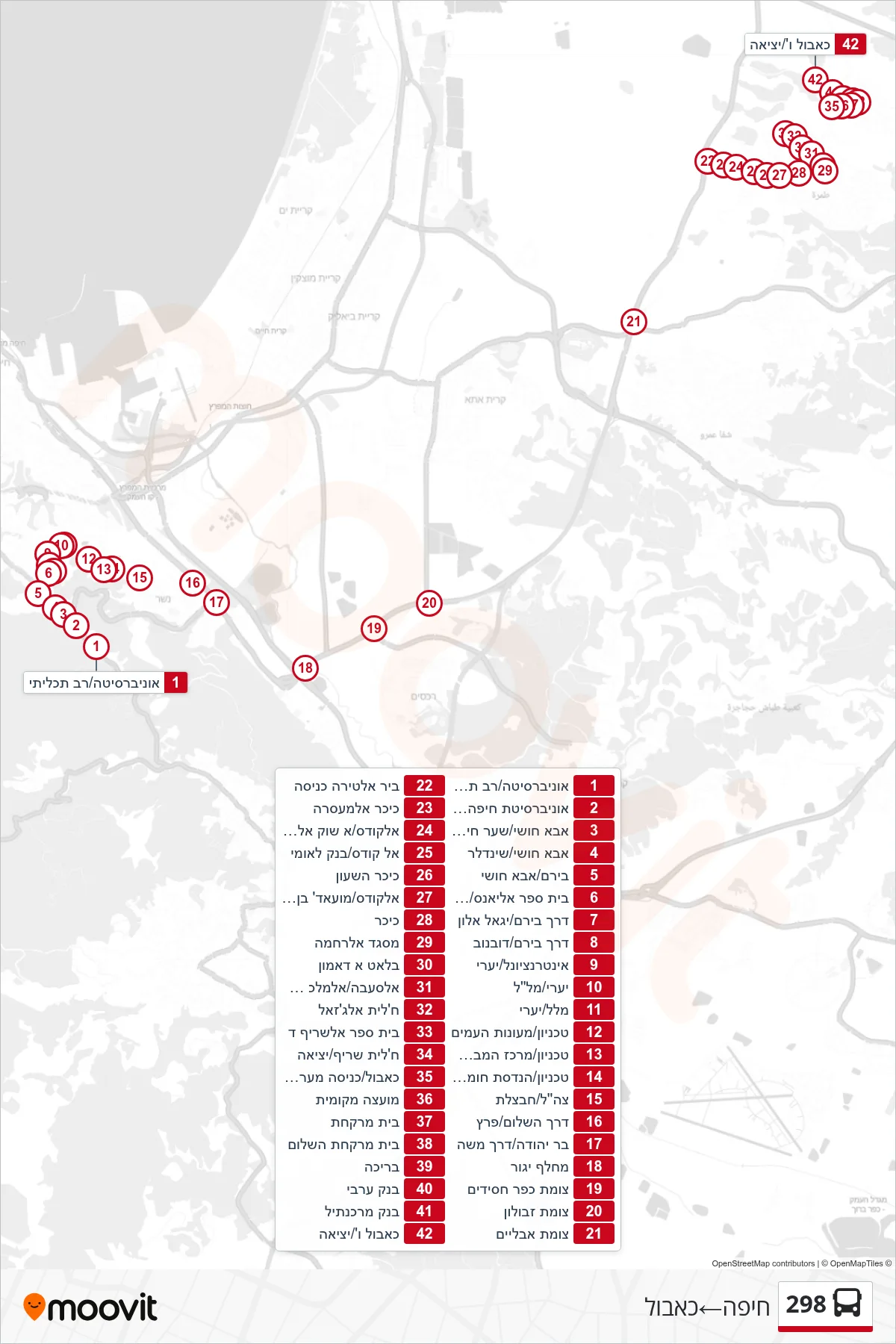 298 bus Line (Haifa‎→Kabul) route and stops on a map