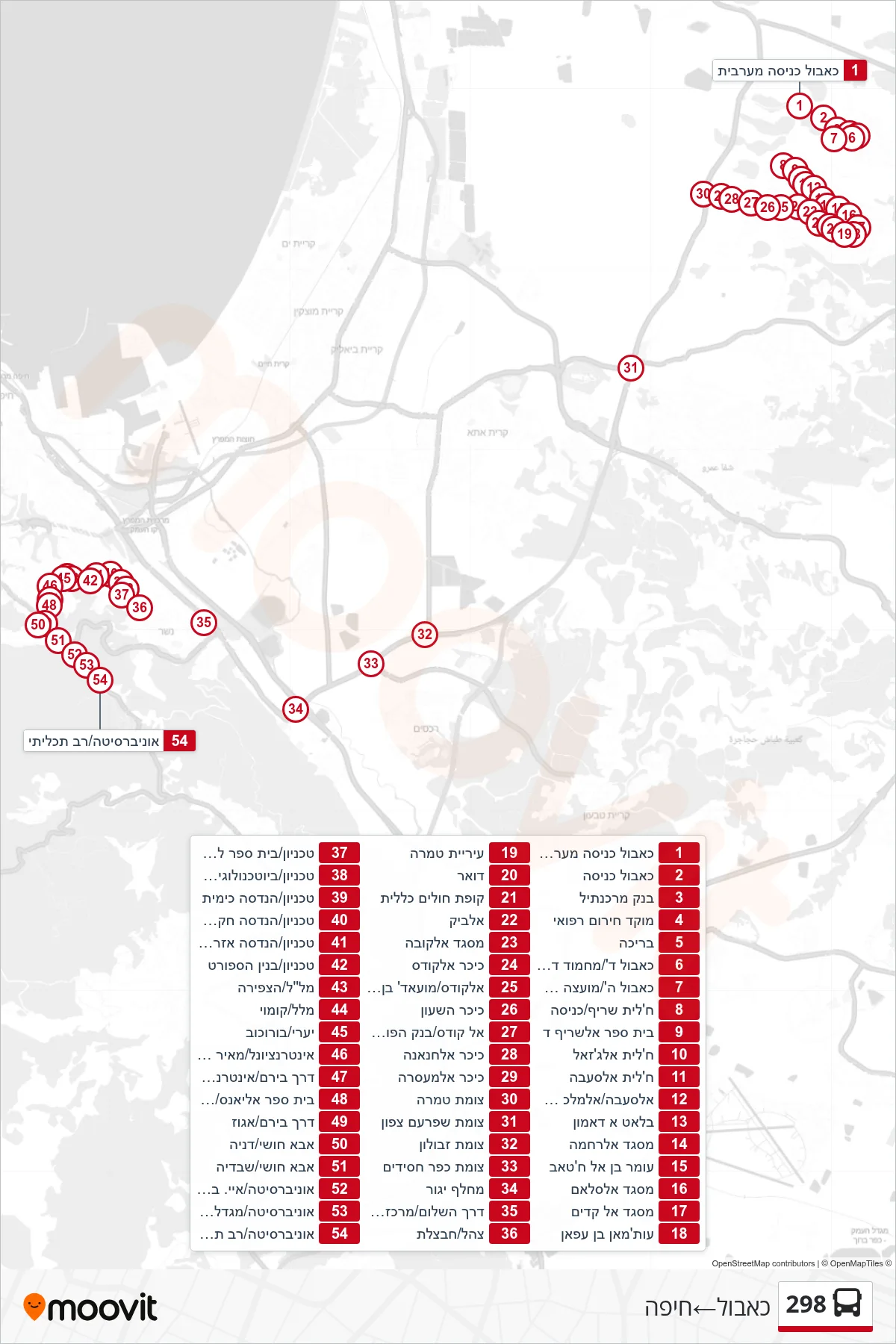298 bus Line (Kabul‎→Haifa) route and stops on a map