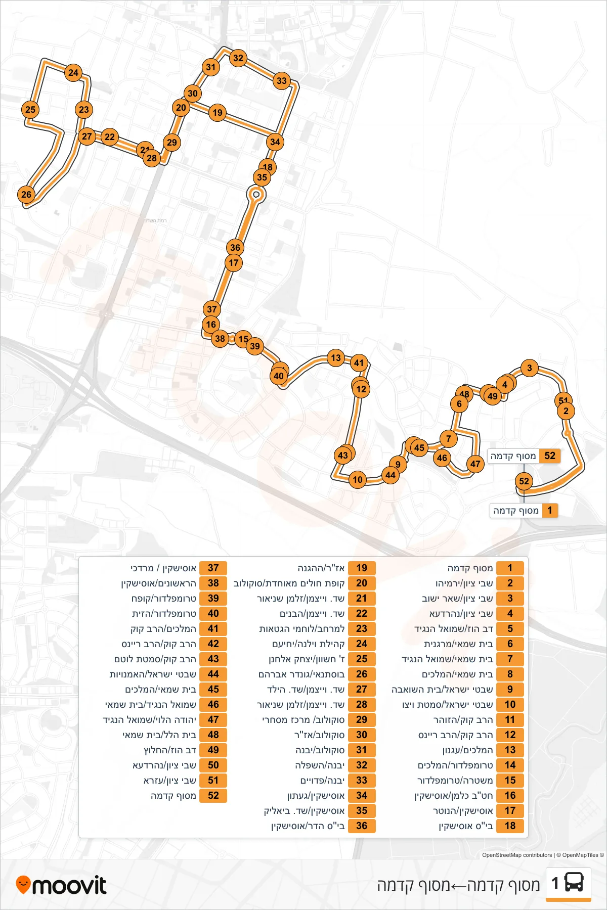 1 bus Line (Kedma Terminal‎→Kedma Terminal) route and stops on a map