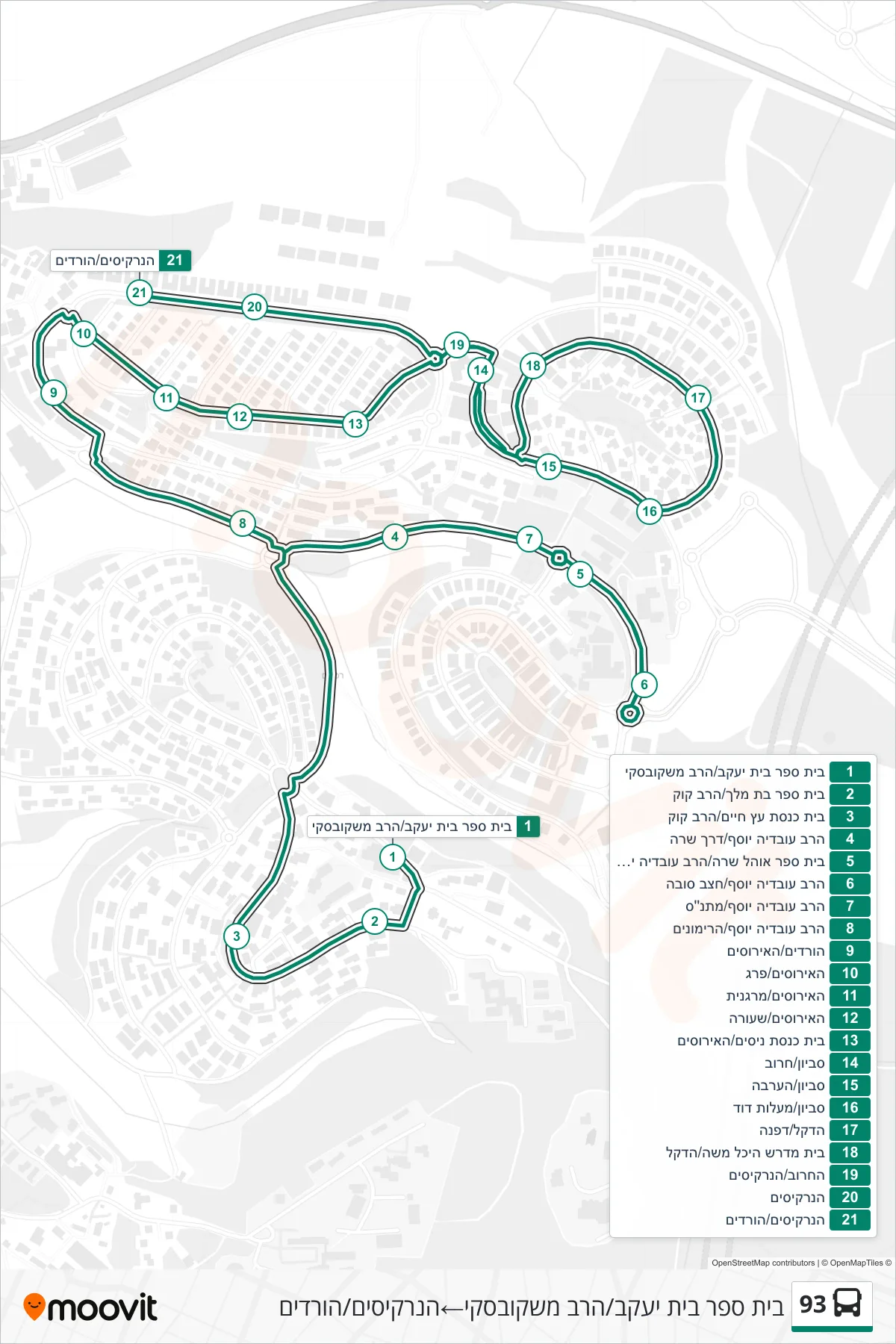 93 bus Line (Beit Yaakov School/Rav Mashkovsky‎→HaNarkisim/HaVradim) route and stops on a map