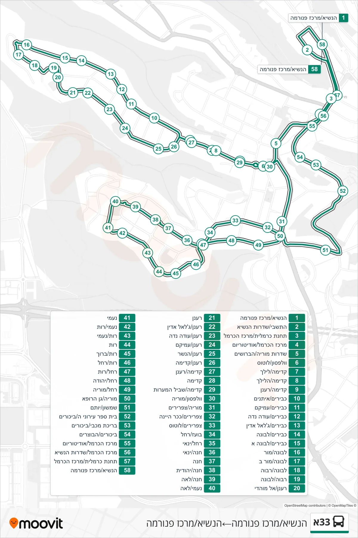 33A bus Line (HaNasi/Panorama Center‎→HaNasi/Panorama Center) route and stops on a map