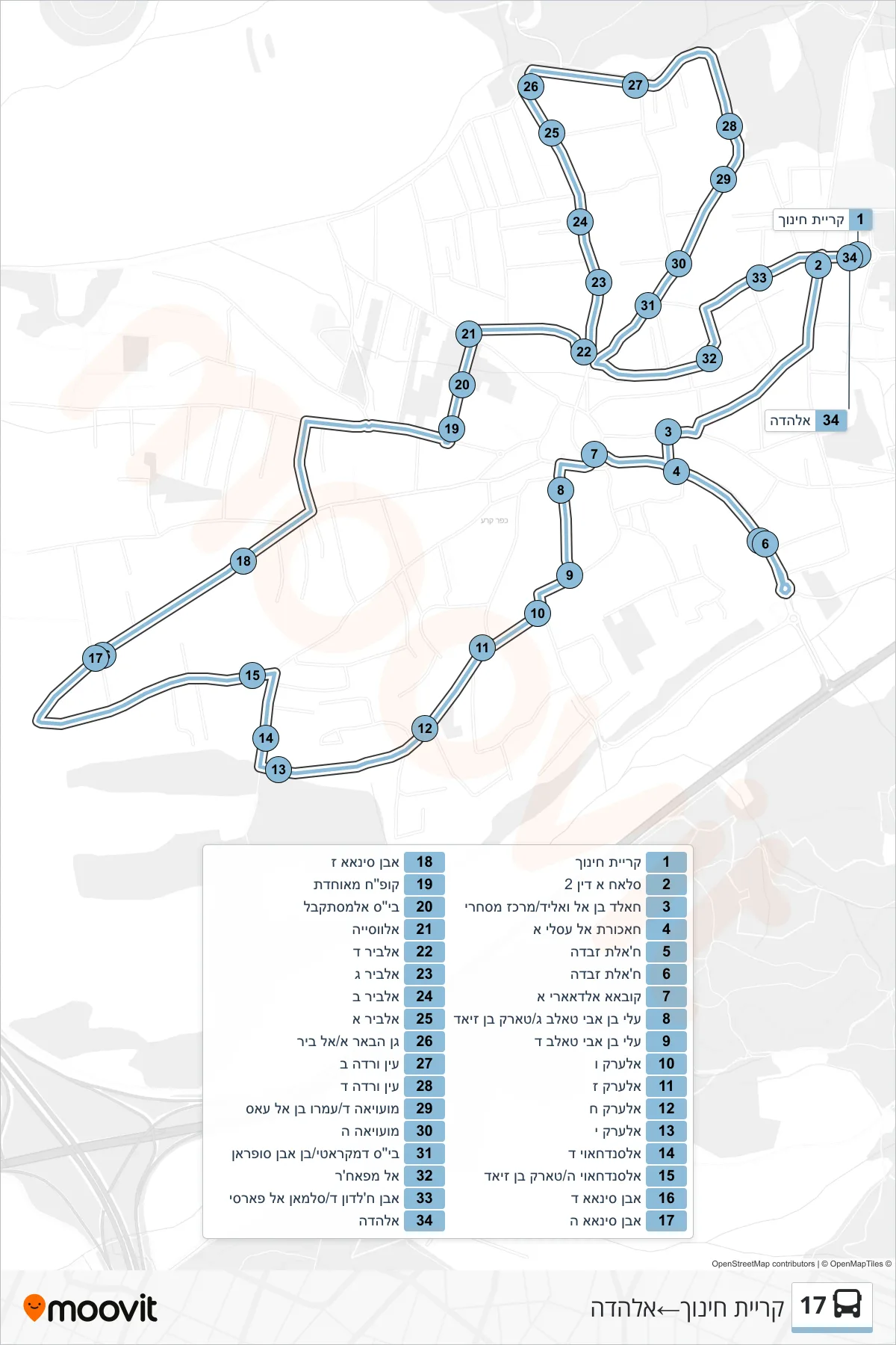 17 bus Line (Education Campus‎→Al-Huda) route and stops on a map