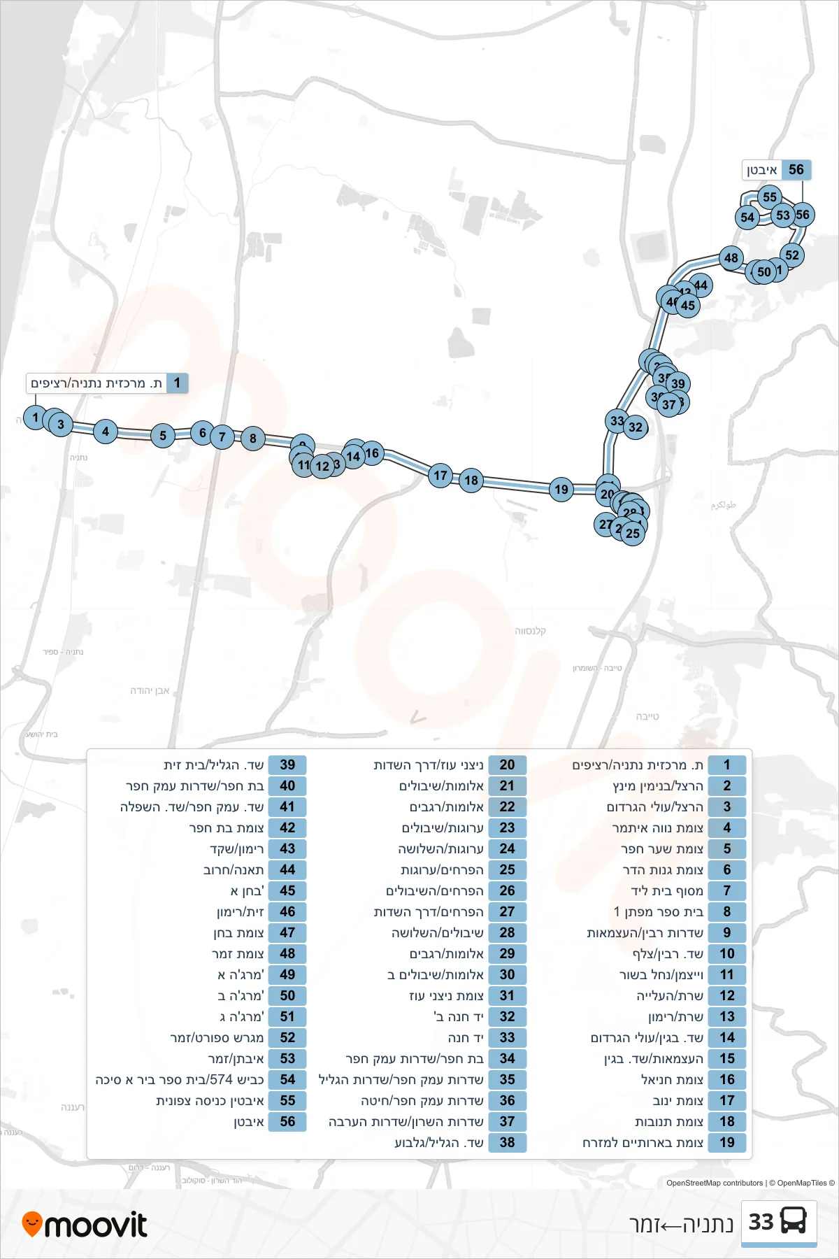 33 bus Line (Netanya‎→Zamar) route and stops on a map