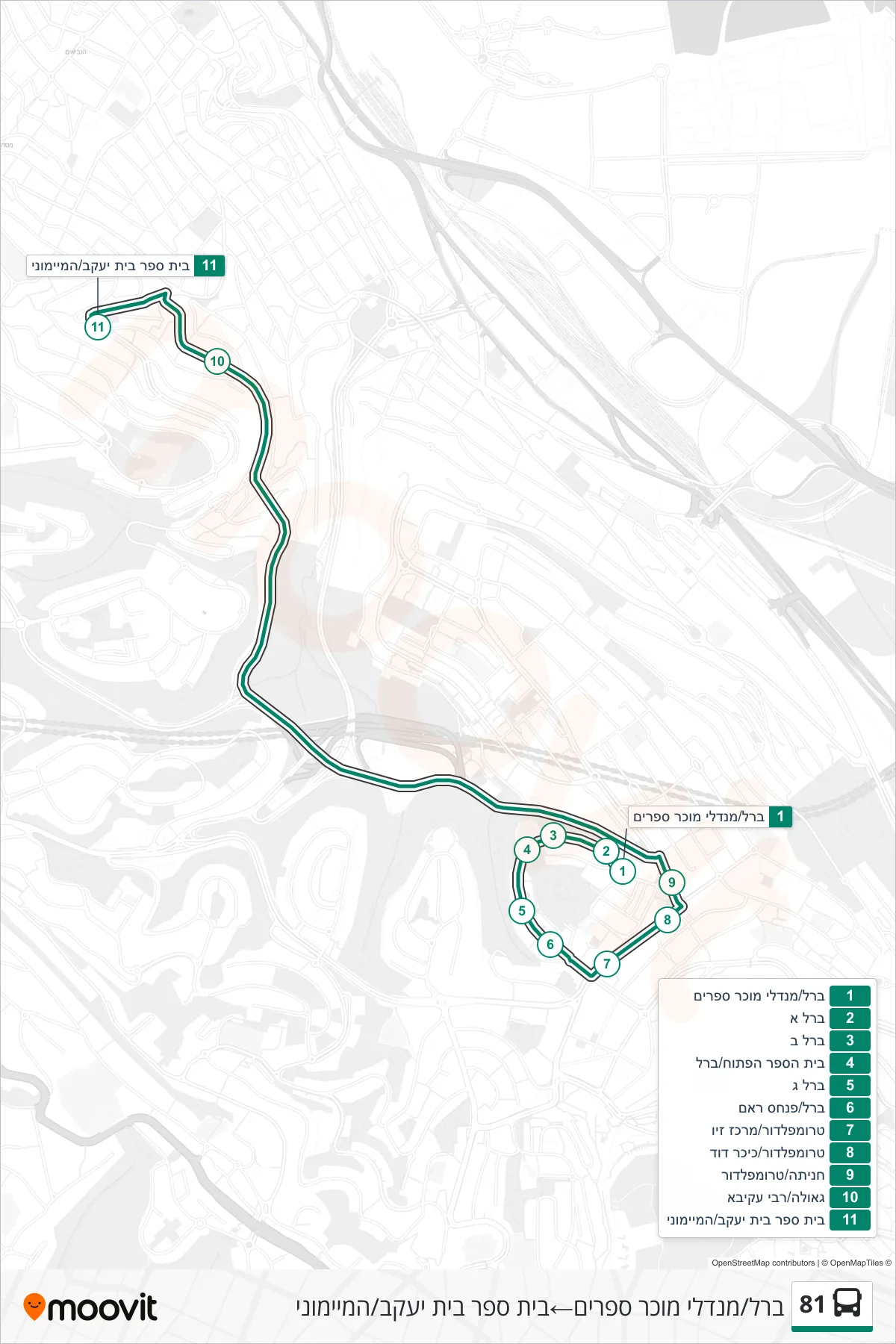 81 bus Line (Berl/Mendele Mocher Sforim‎→Beit Yaakov School/Maimonides) route and stops on a map