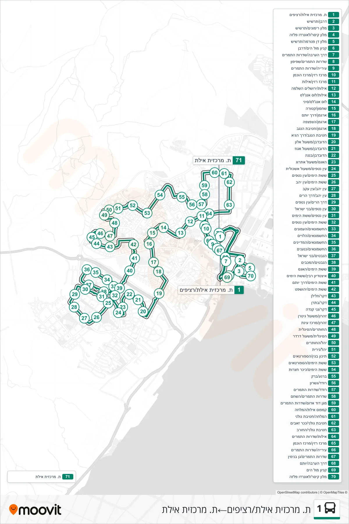 1 bus Line (Eilat Central Station/Platforms→ת. מרכזית אילת) route and stops on a map