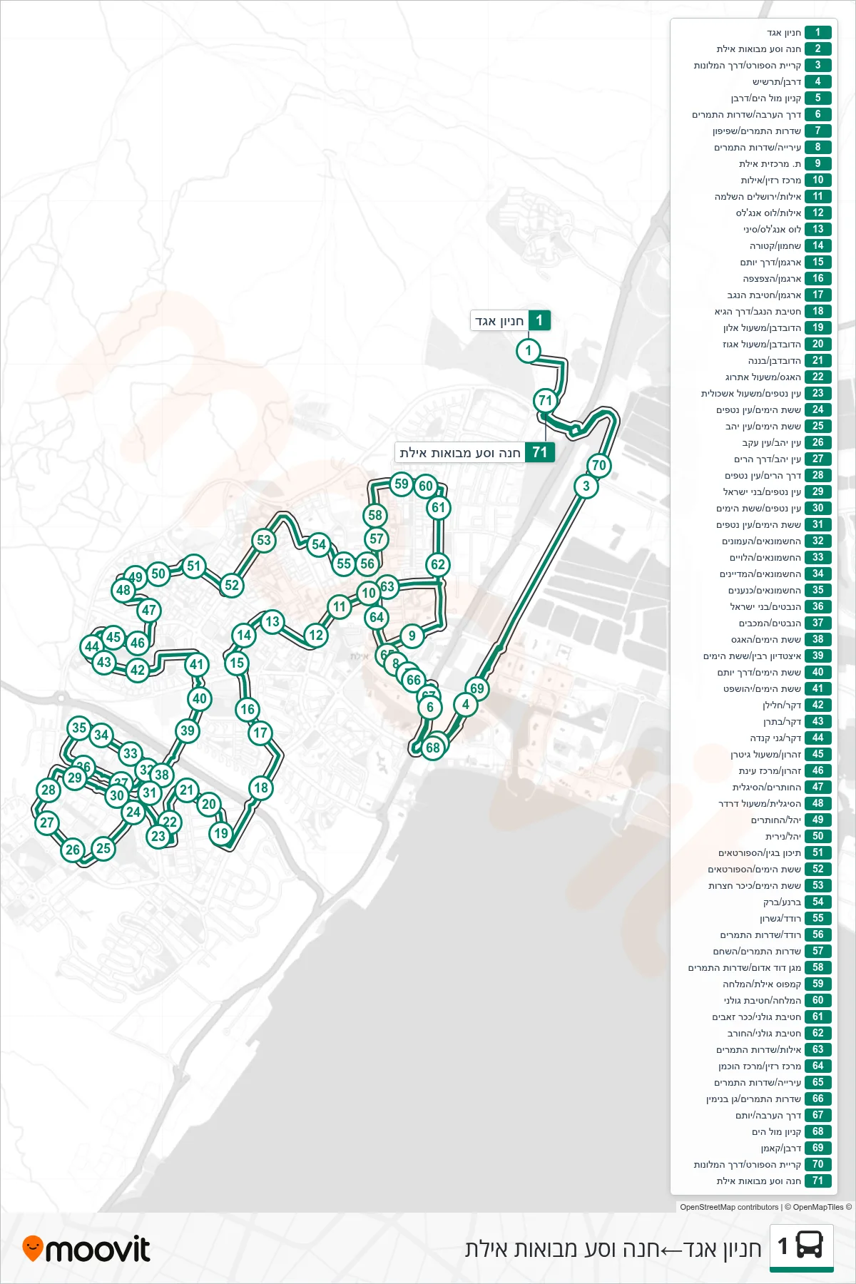 1 bus Line (Egged Parking Lot‎→Park and Ride Eilat Approaches) route and stops on a map