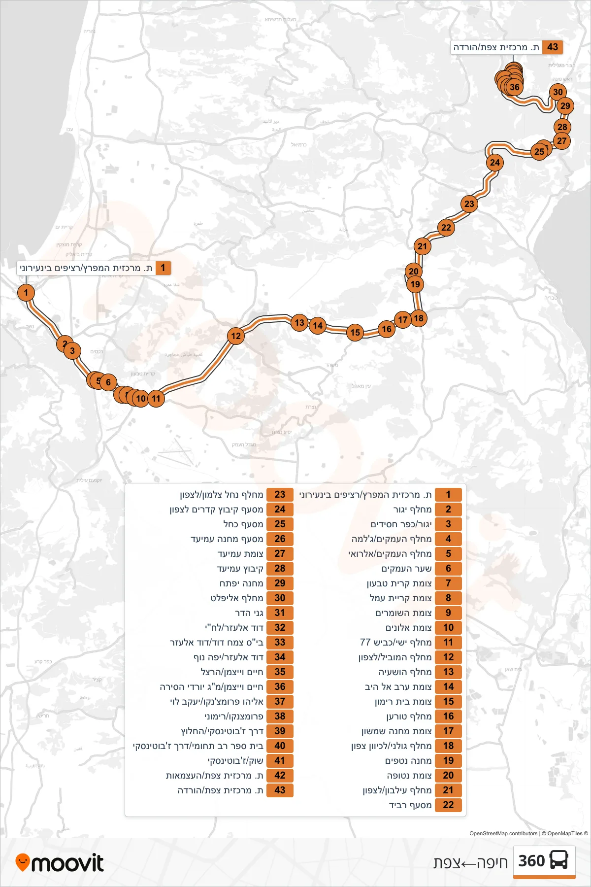 360 bus Line (Haifa‎→Safed) route and stops on a map