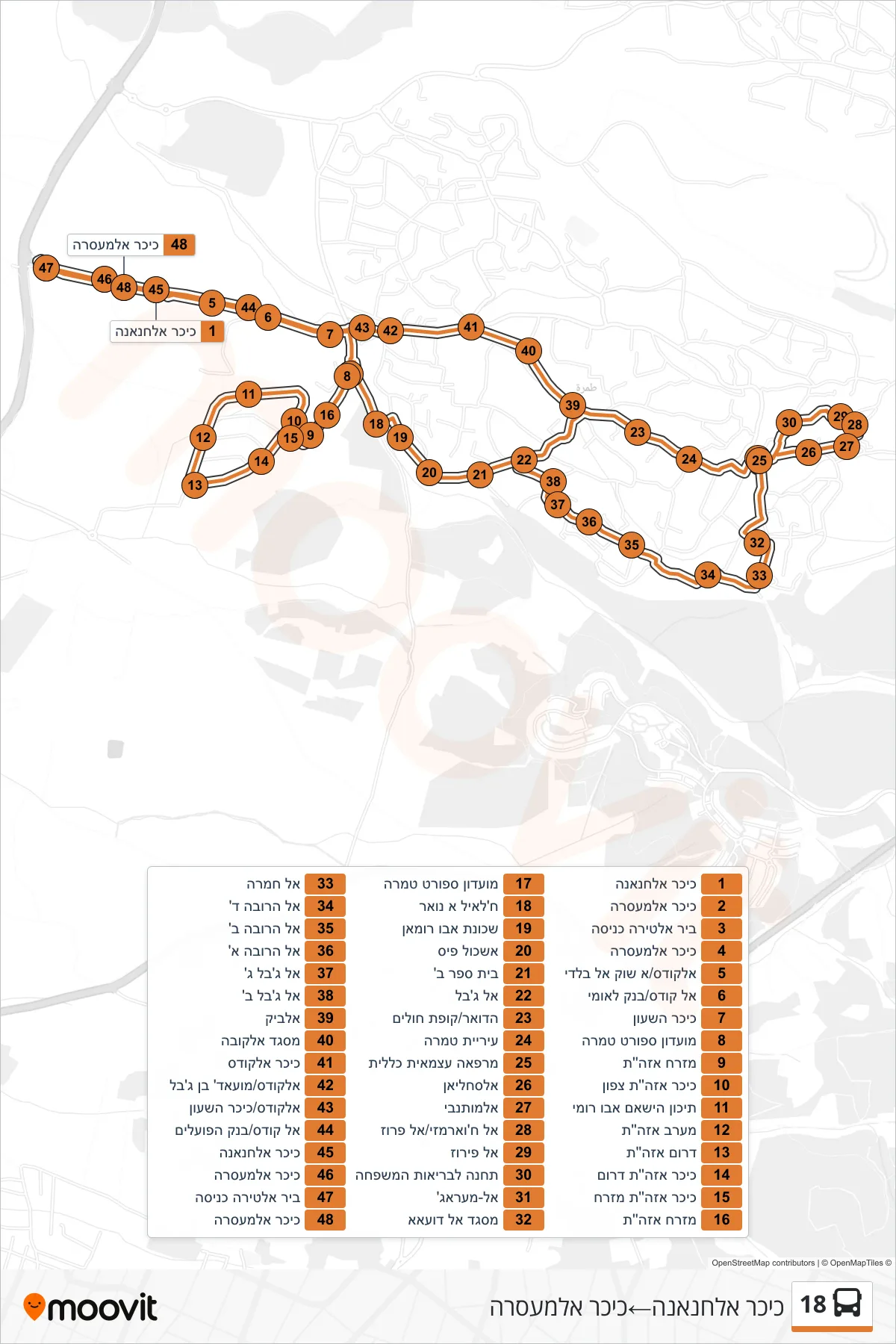 18 bus Line (Al-Hananah Square‎→Al-Masara Square) route and stops on a map