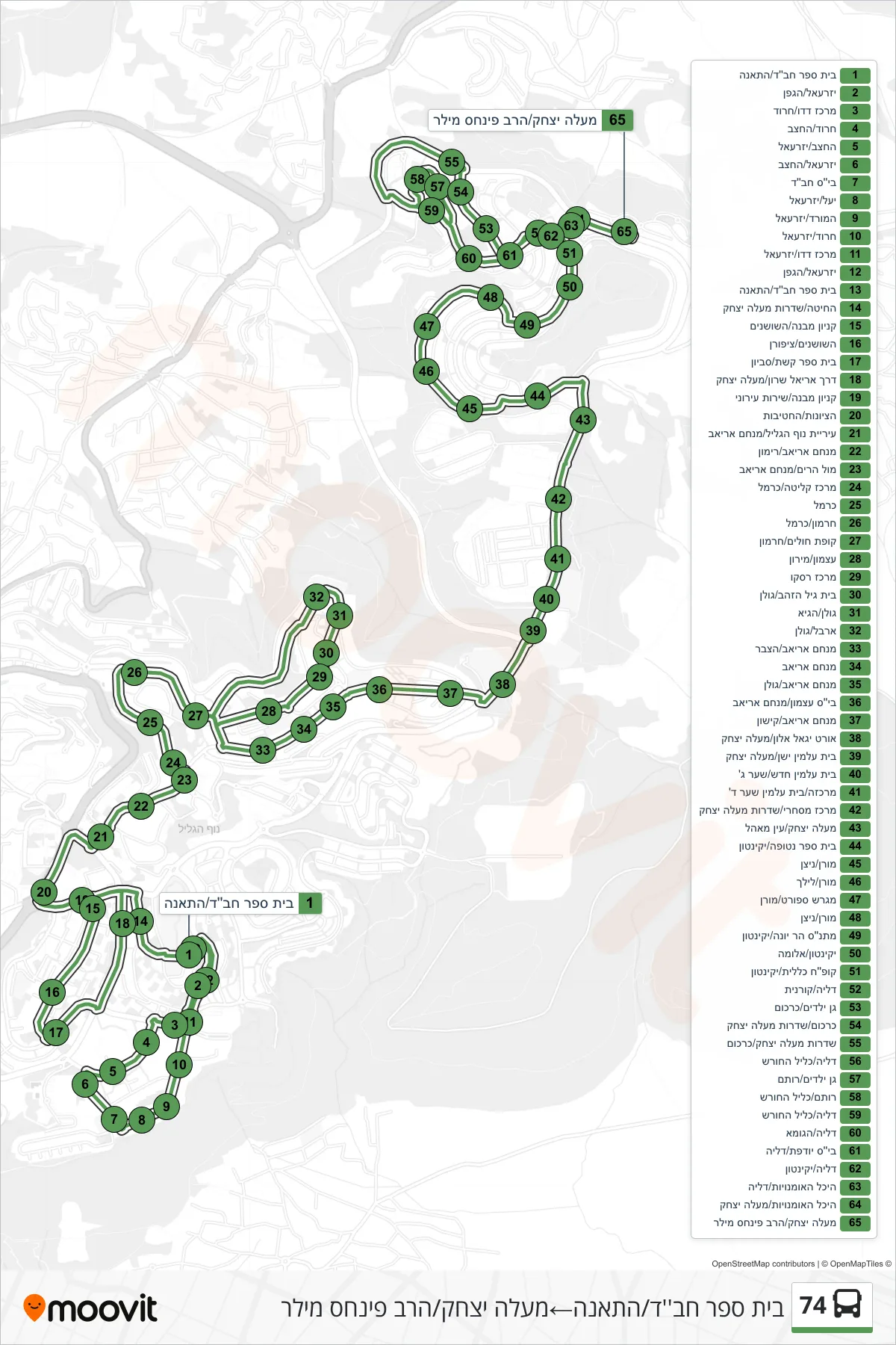 74  Line (Chabad School/HaTeena‎→מעלה יצחק/הרב פינחס מילר) route and stops on a map