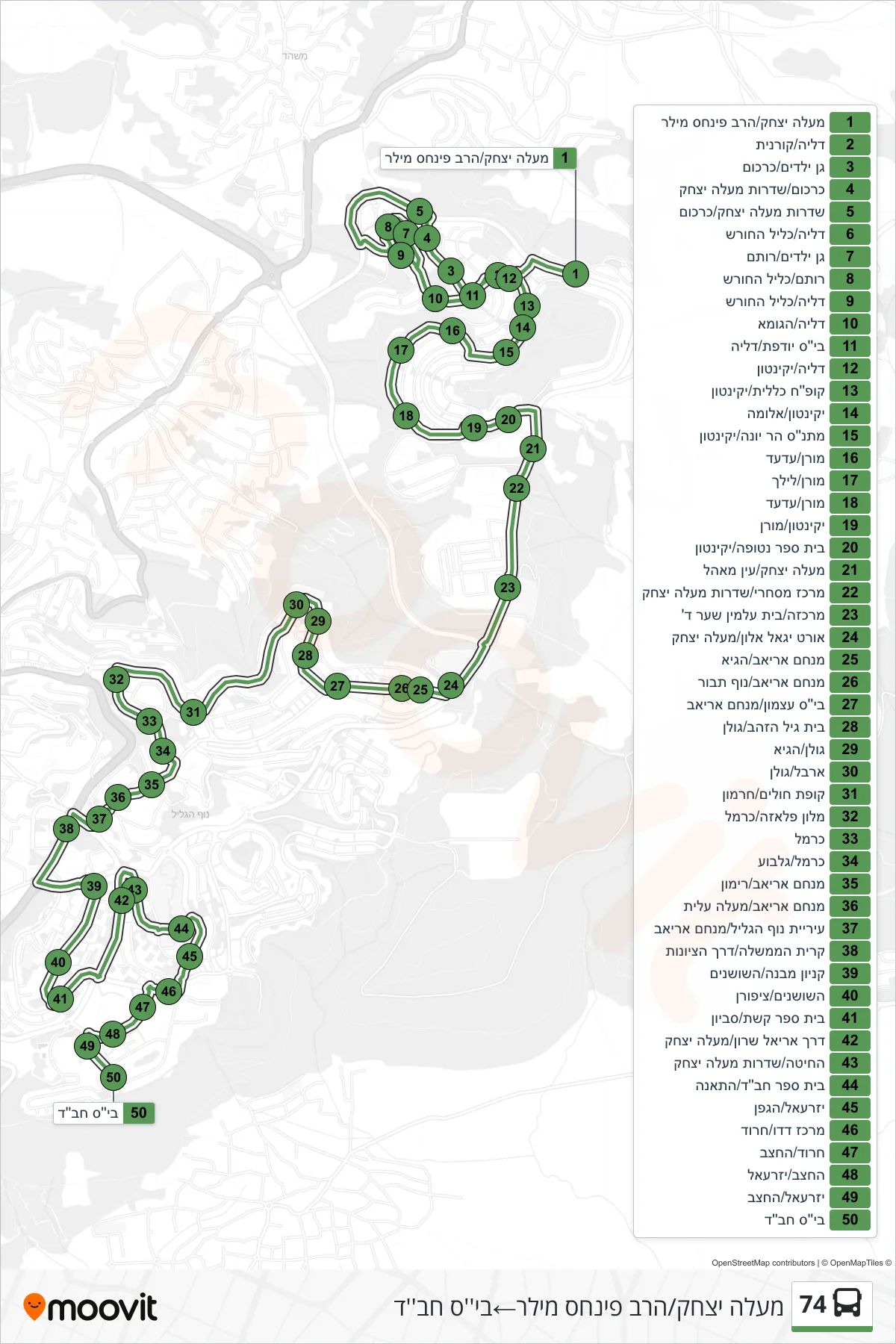 74 bus Line (מעלה יצחק/הרב פינחס מילר‎→Chabad School) route and stops on a map