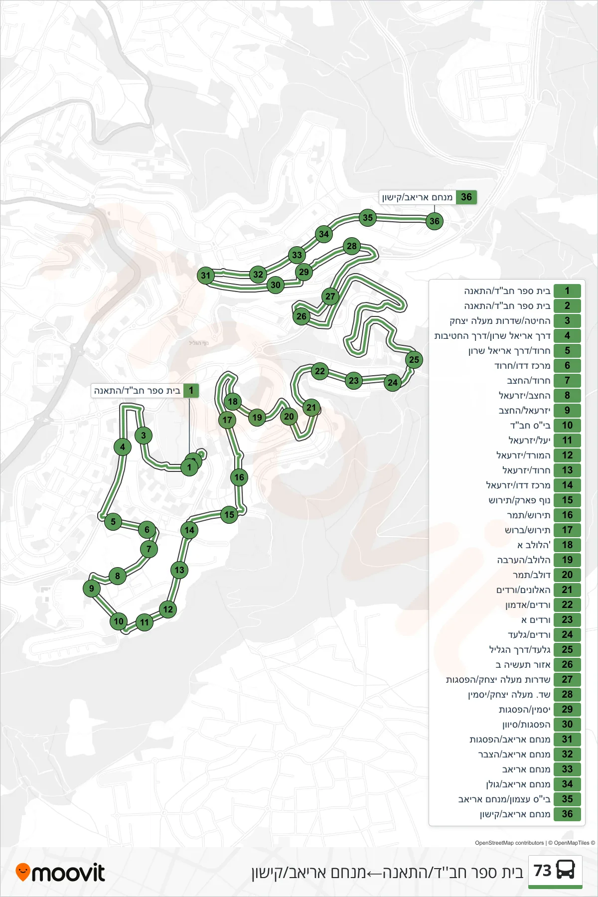 73  Line (Chabad School/HaTeena‎→Menachem Ariav/Kishon) route and stops on a map