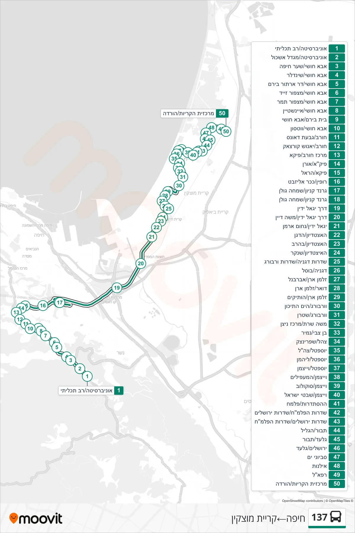 137 bus Line (Haifa‎→Kiryat Motzkin) route and stops on a map