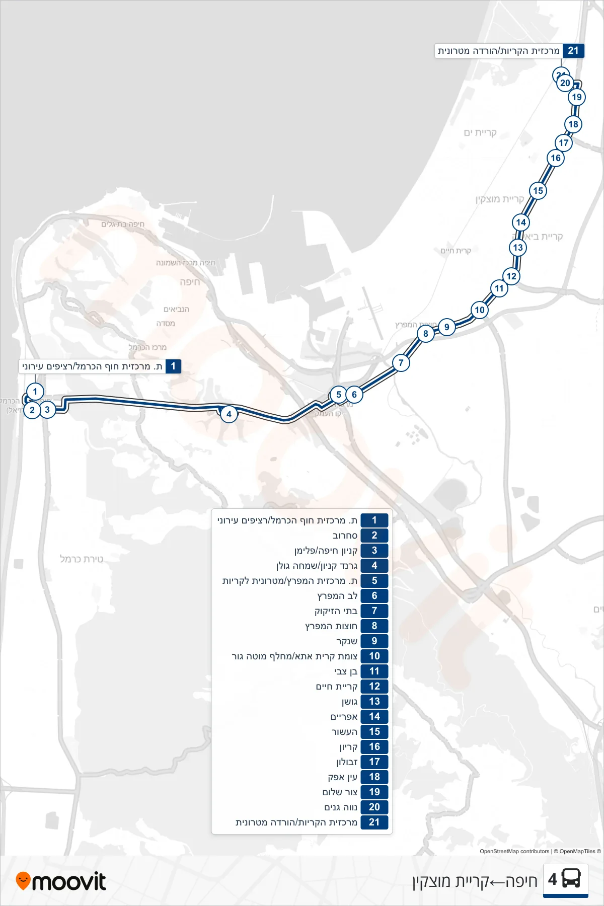4 bus Line (Haifa‎→Kiryat Motzkin) route and stops on a map