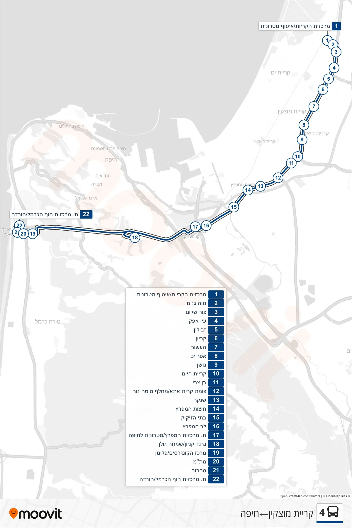 4 bus Line (Kiryat Motzkin‎→Haifa) route and stops on a map