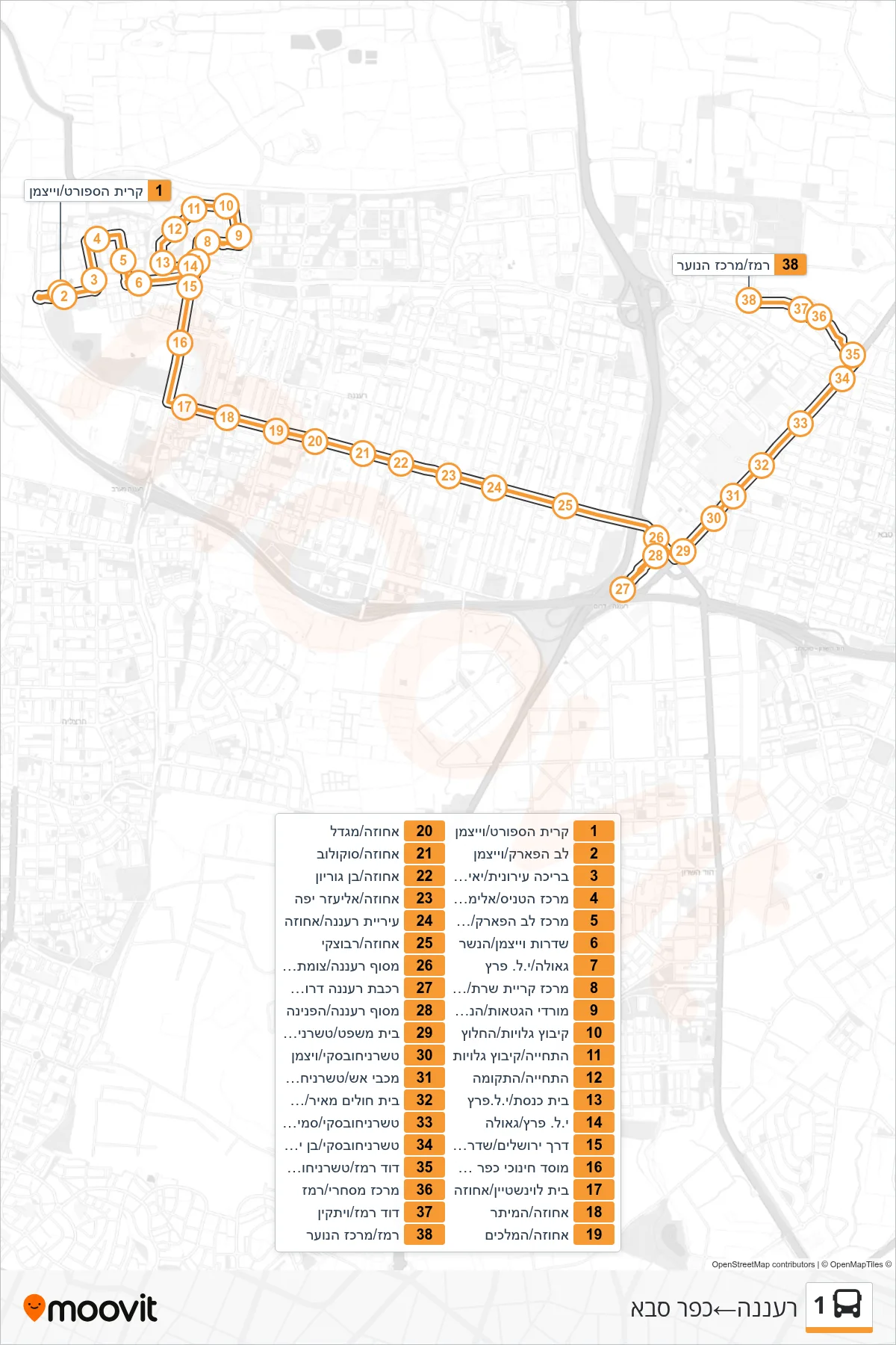 1 bus Line (Ra'anana‎→Kfar Saba) route and stops on a map