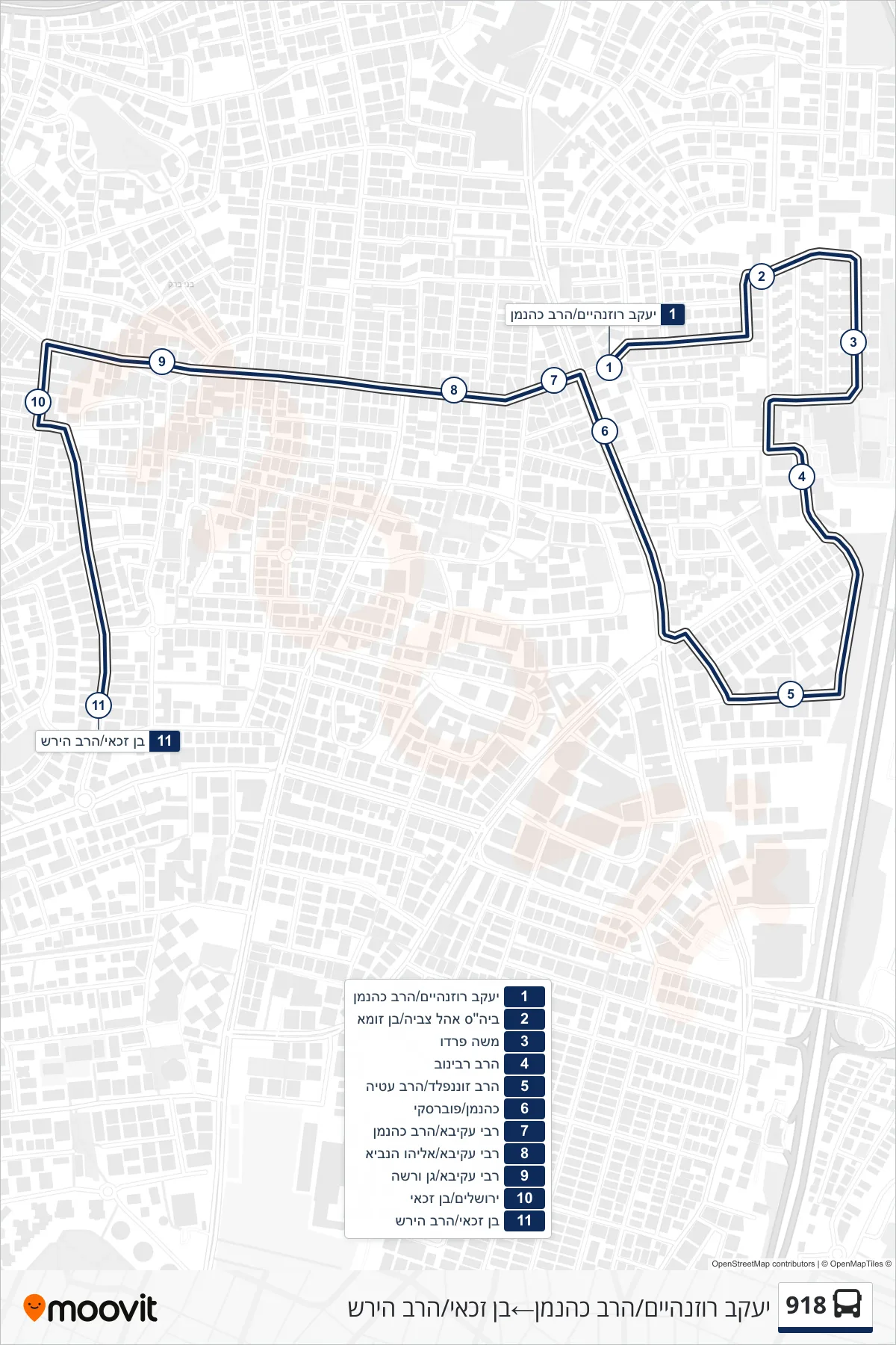 918  Line (Yaakov Rosenheim/Rav Kahanan‎→Ben Zakai/HaRav Hirsch) route and stops on a map