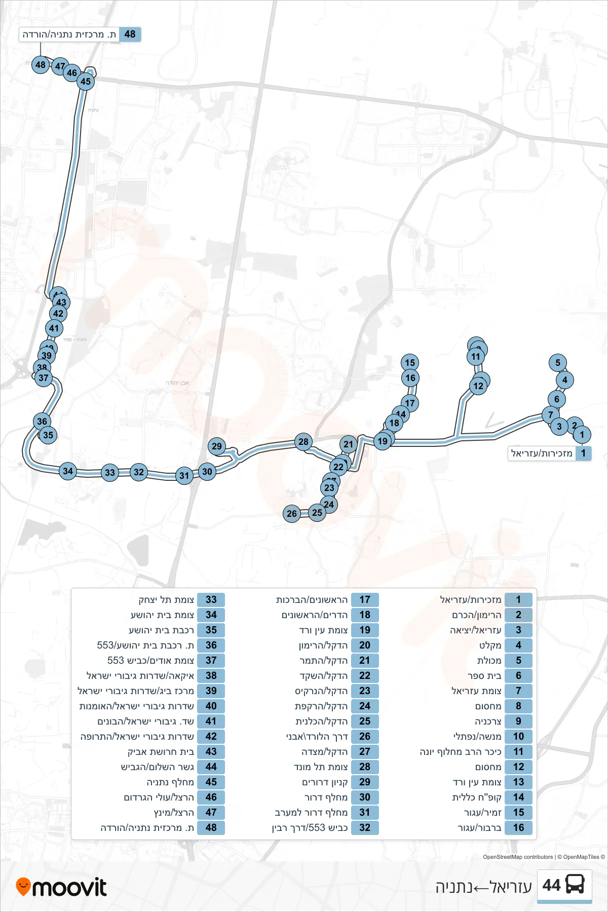 44  Line (Azriel‎→Netanya) route and stops on a map