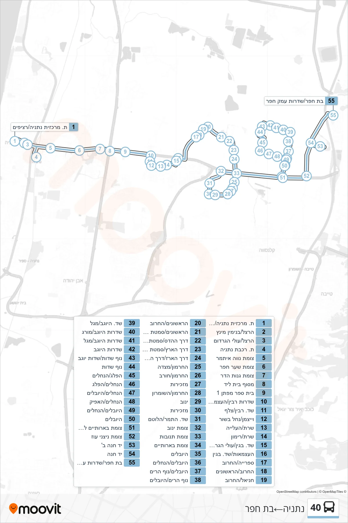 40 bus Line (Netanya‎→Bat Hefer) route and stops on a map