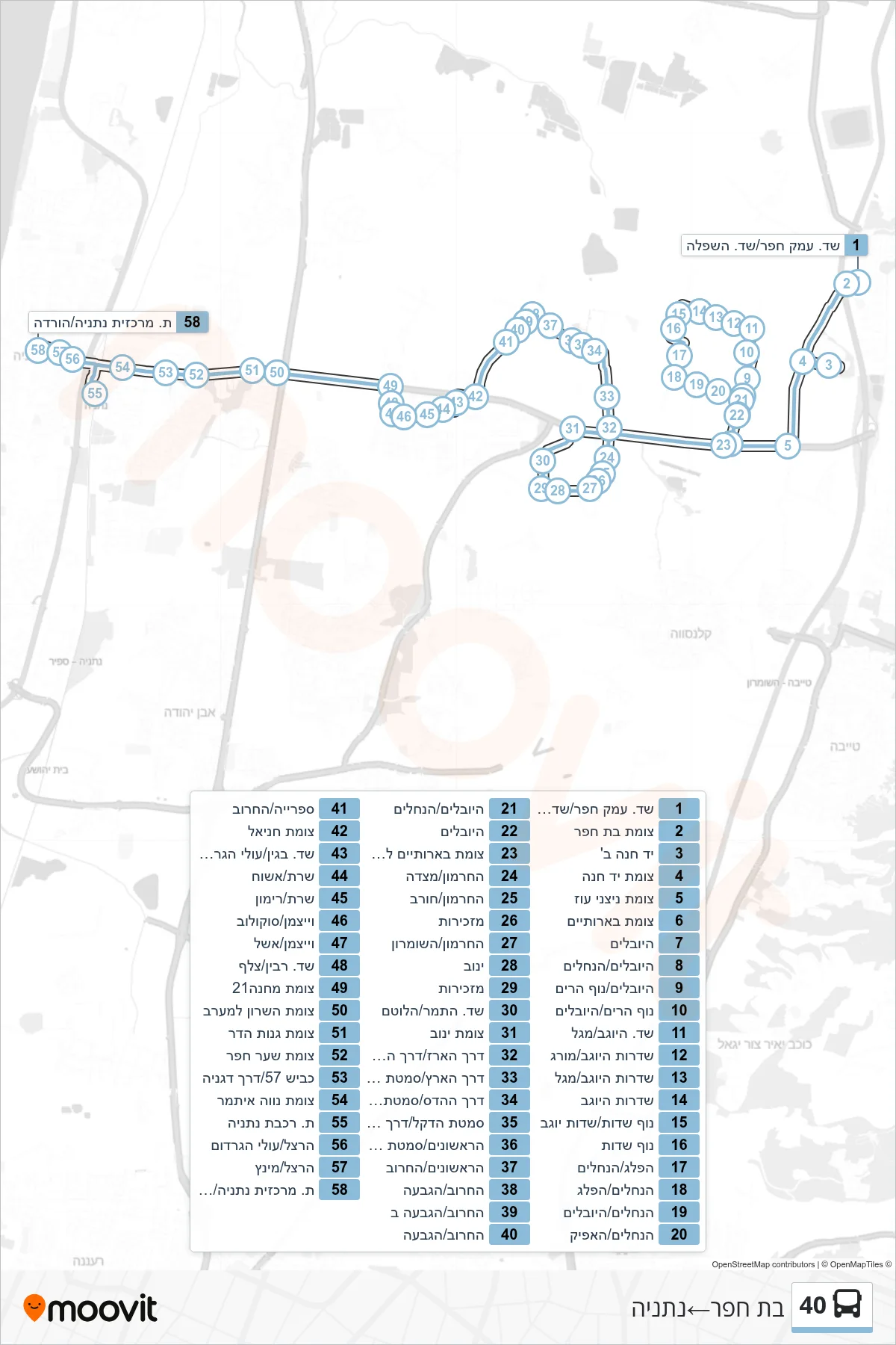 40 bus Line (Bat Hefer‎→Netanya) route and stops on a map