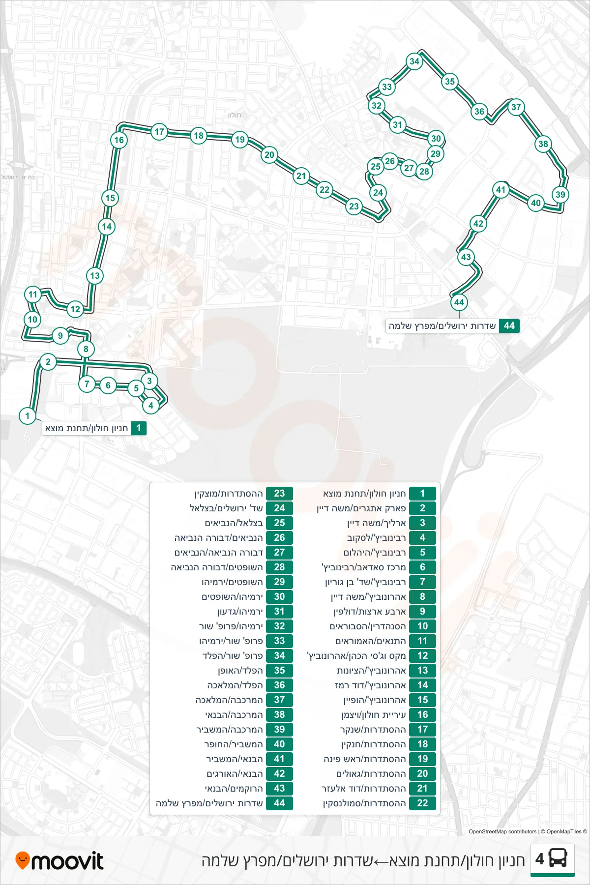 4 bus Line (Holon Terminal/Origin Station‎→Jerusalem Boulevard/Mifratz Shlomo) route and stops on a map