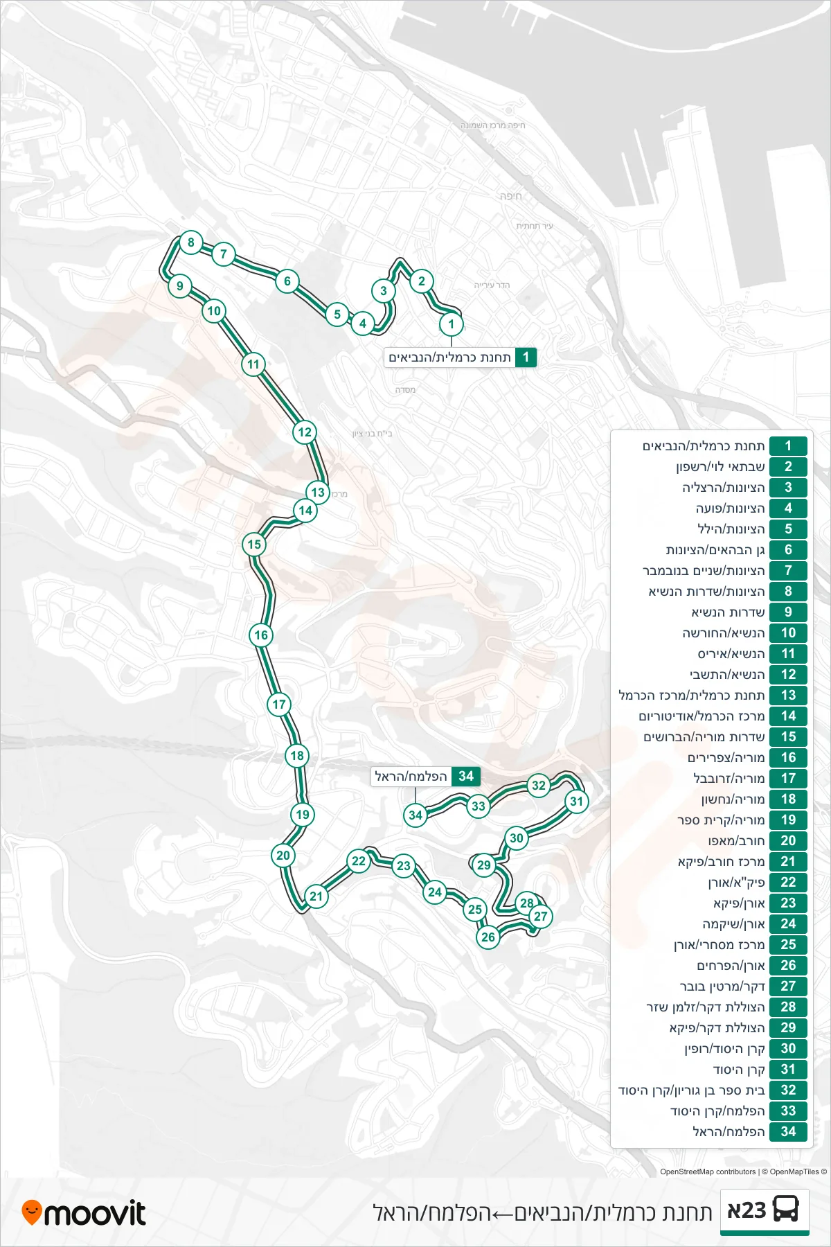 23A bus Line (Carmelit Station/HaNevi'im‎→HaPalmach/HaRel) route and stops on a map
