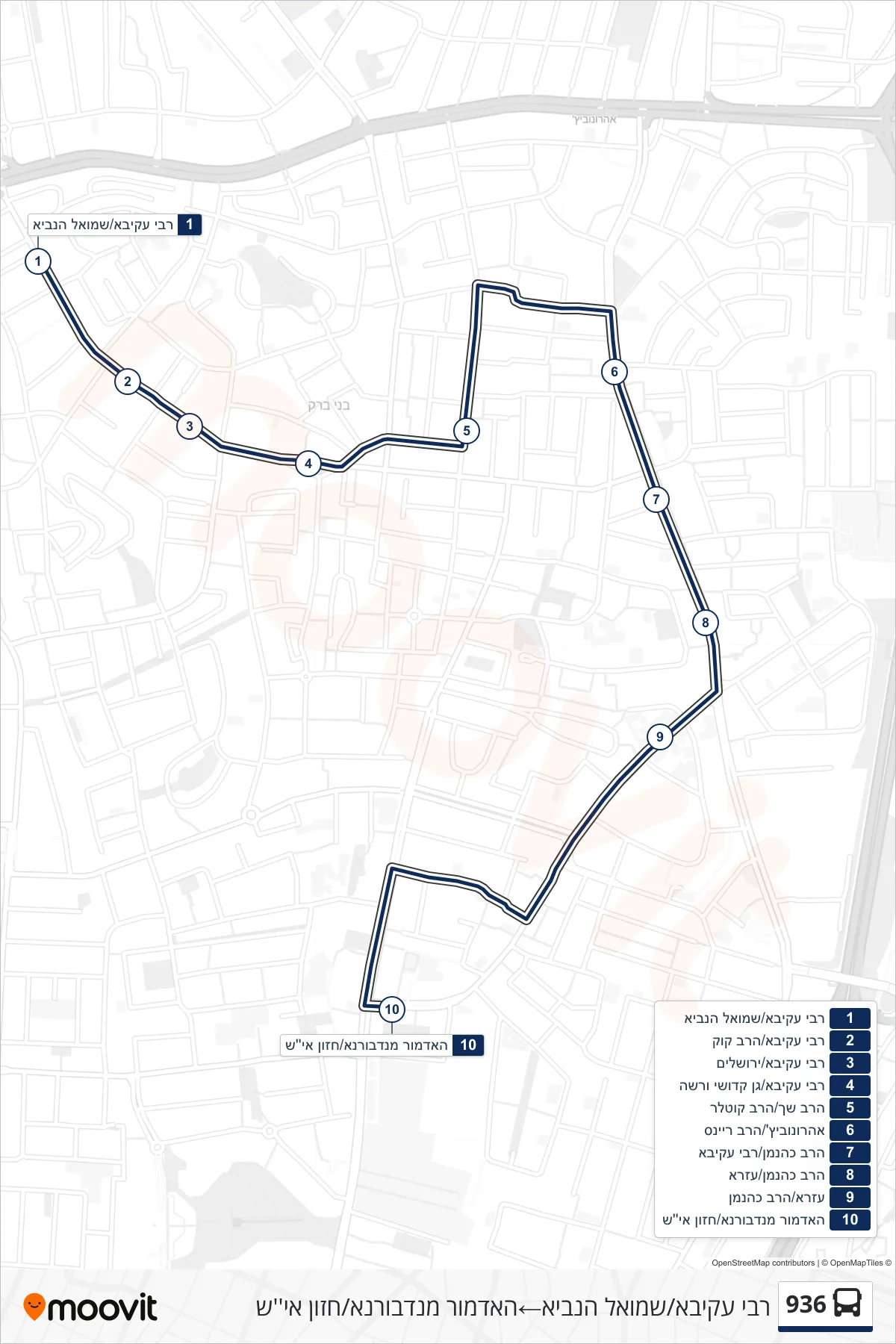 936 bus Line (Rabbi Akiva/Shmuel HaNavi‎→Admor of Nadvorna/Chazon Ish) route and stops on a map